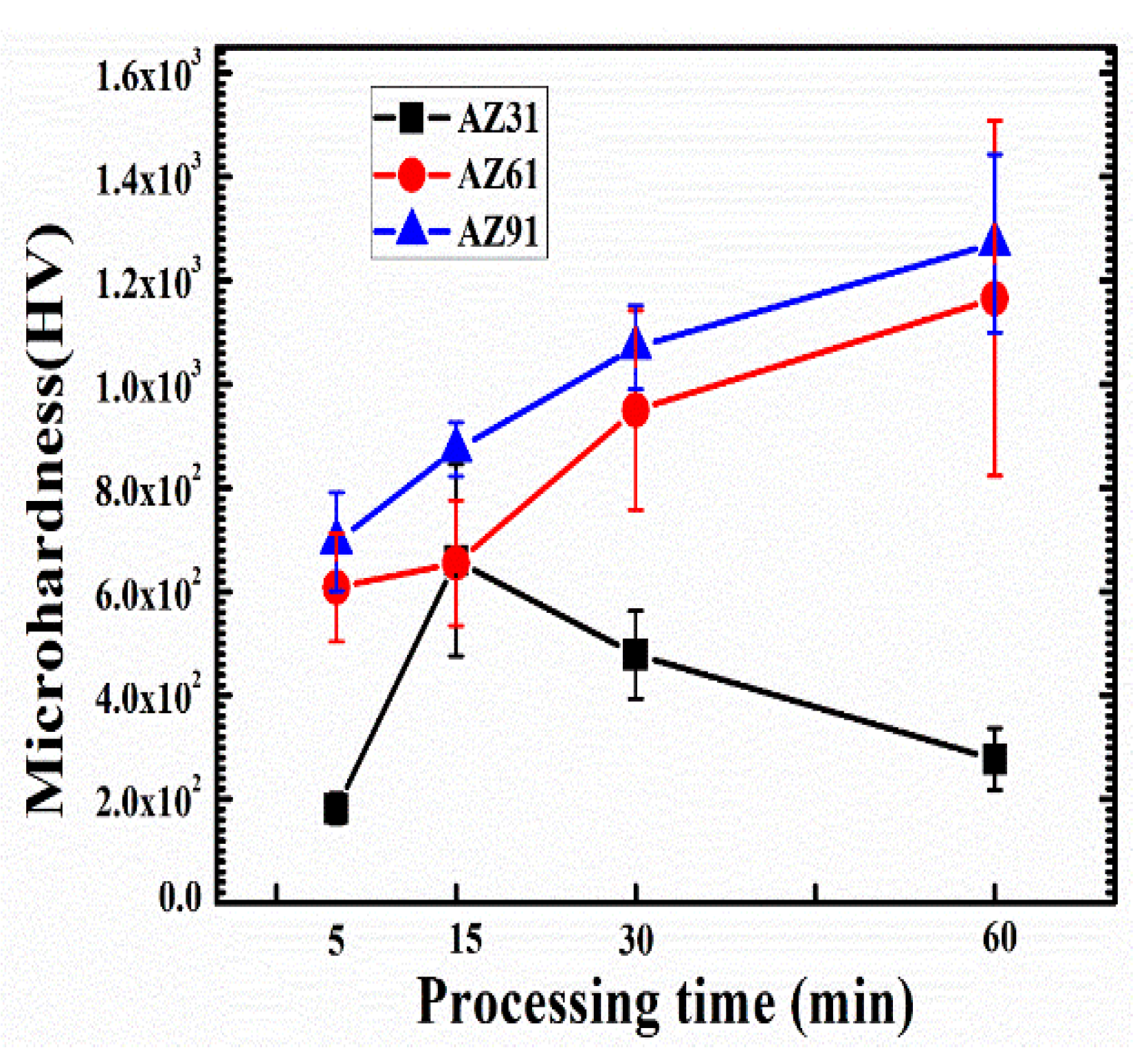 Coatings 12 01617 g006 Coatings 12 01617 g006
