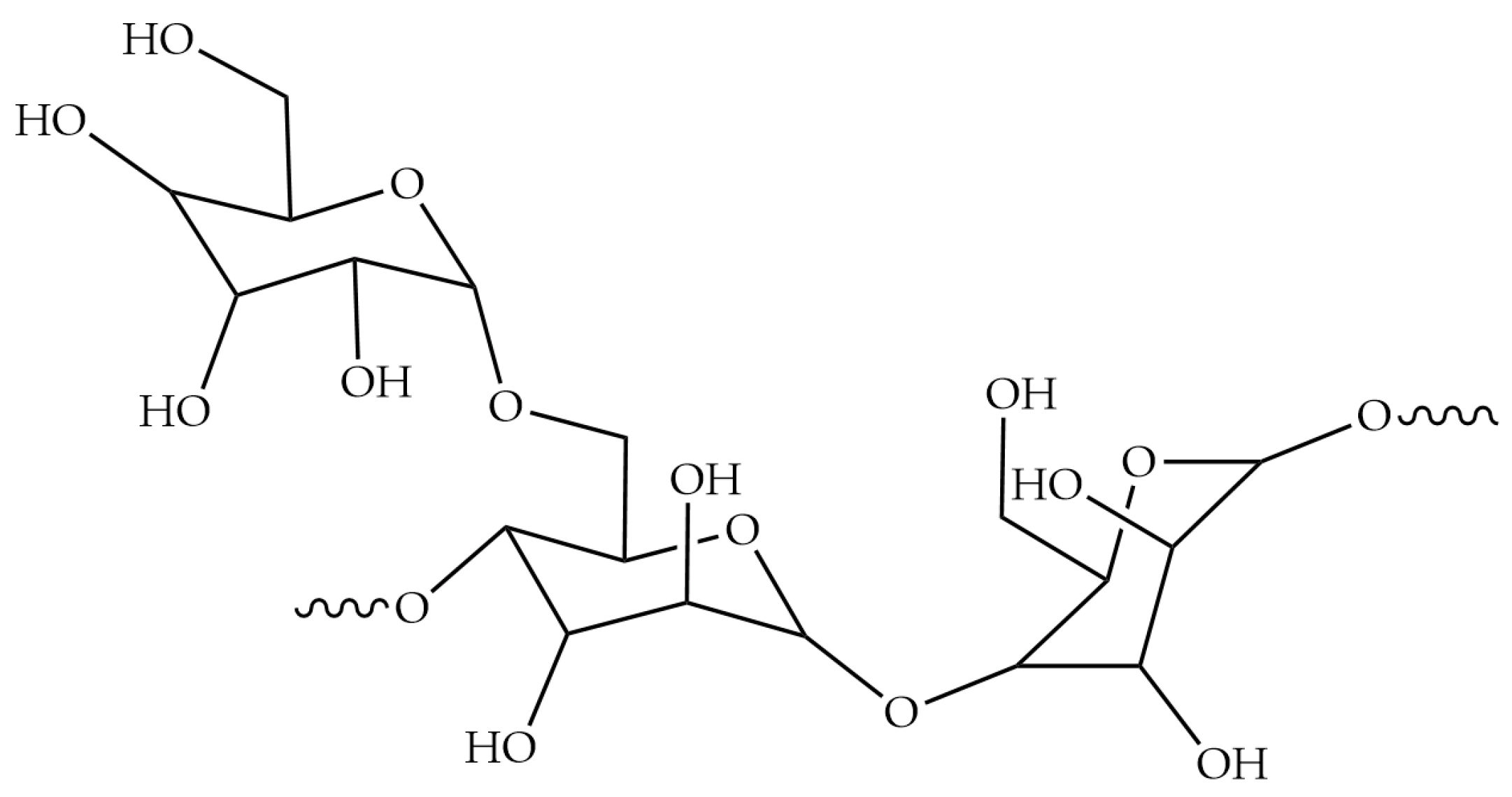 Coatings 12 01618 g006
