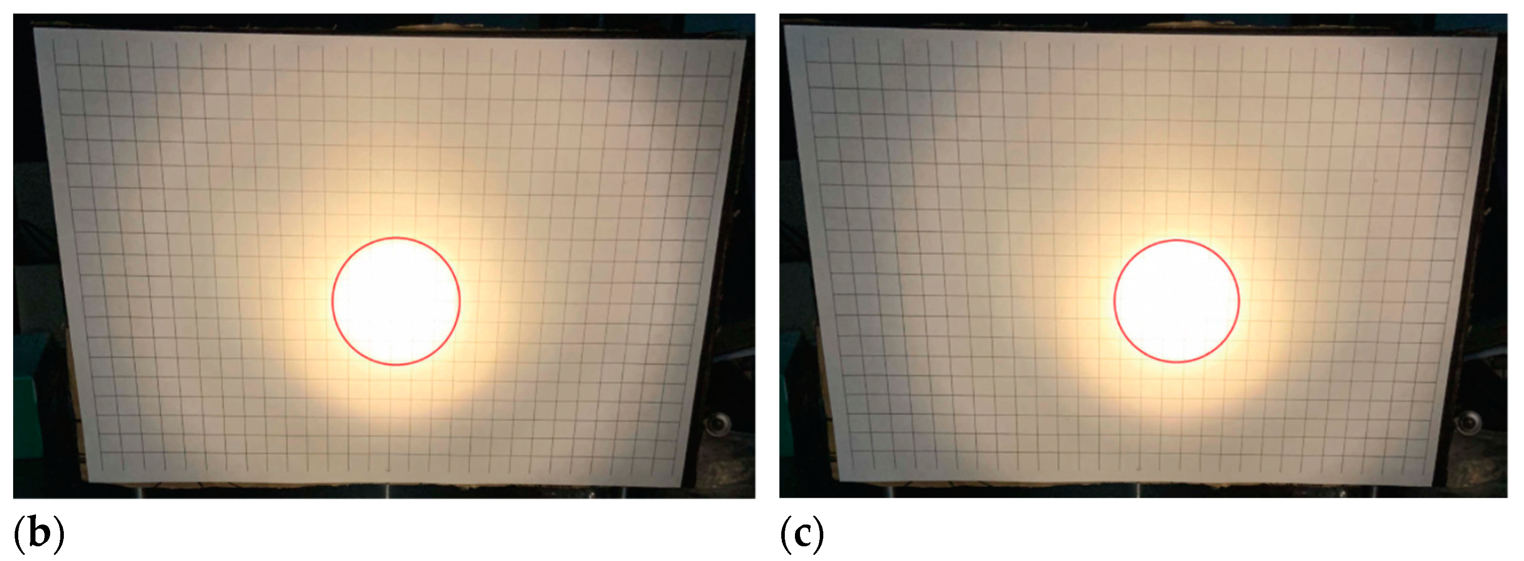 Coatings | Free Full-Text | Identification of the Angle Errors of the ...