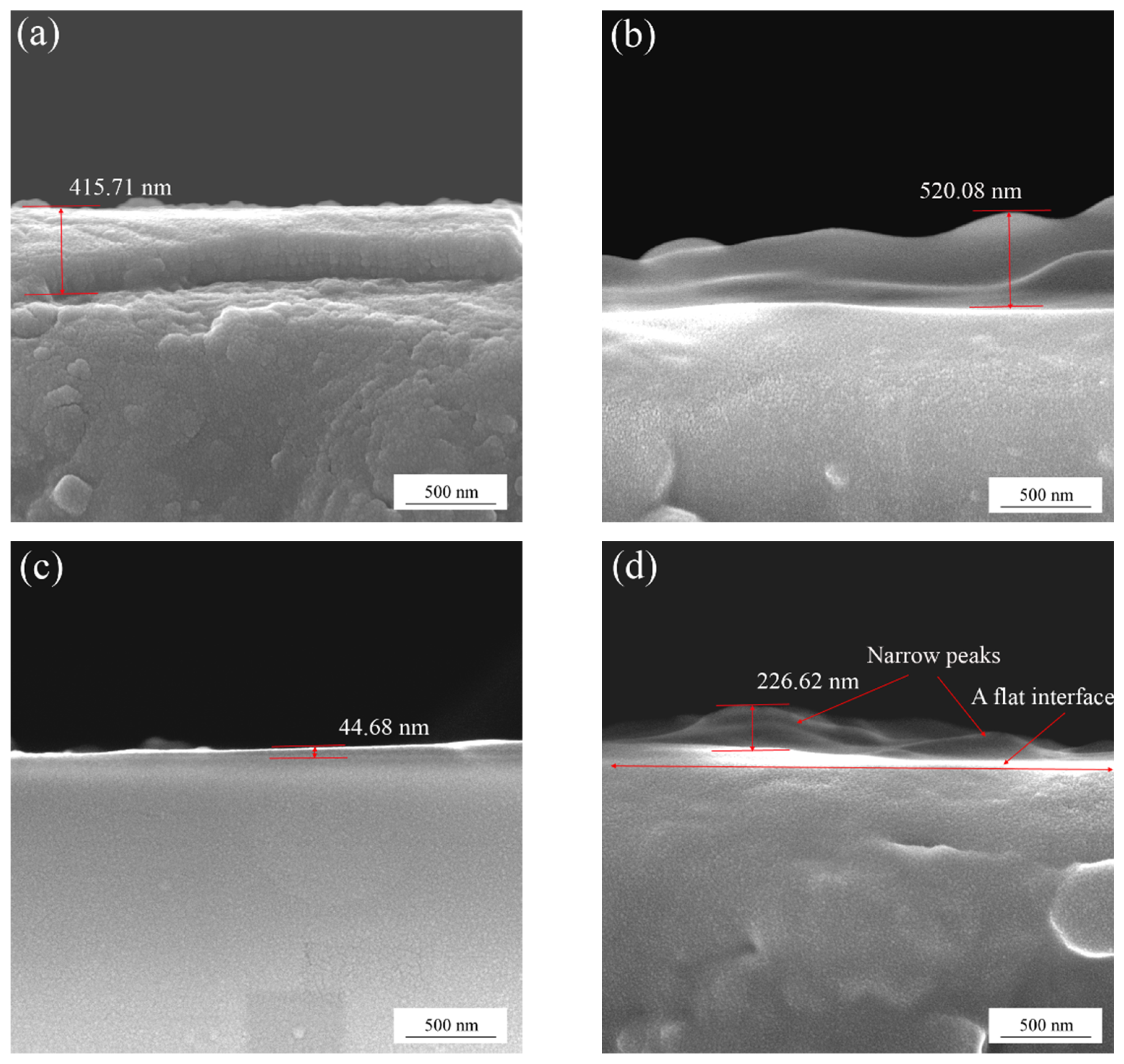 Coatings 12 01624 g004 Coatings 12 01624 g004