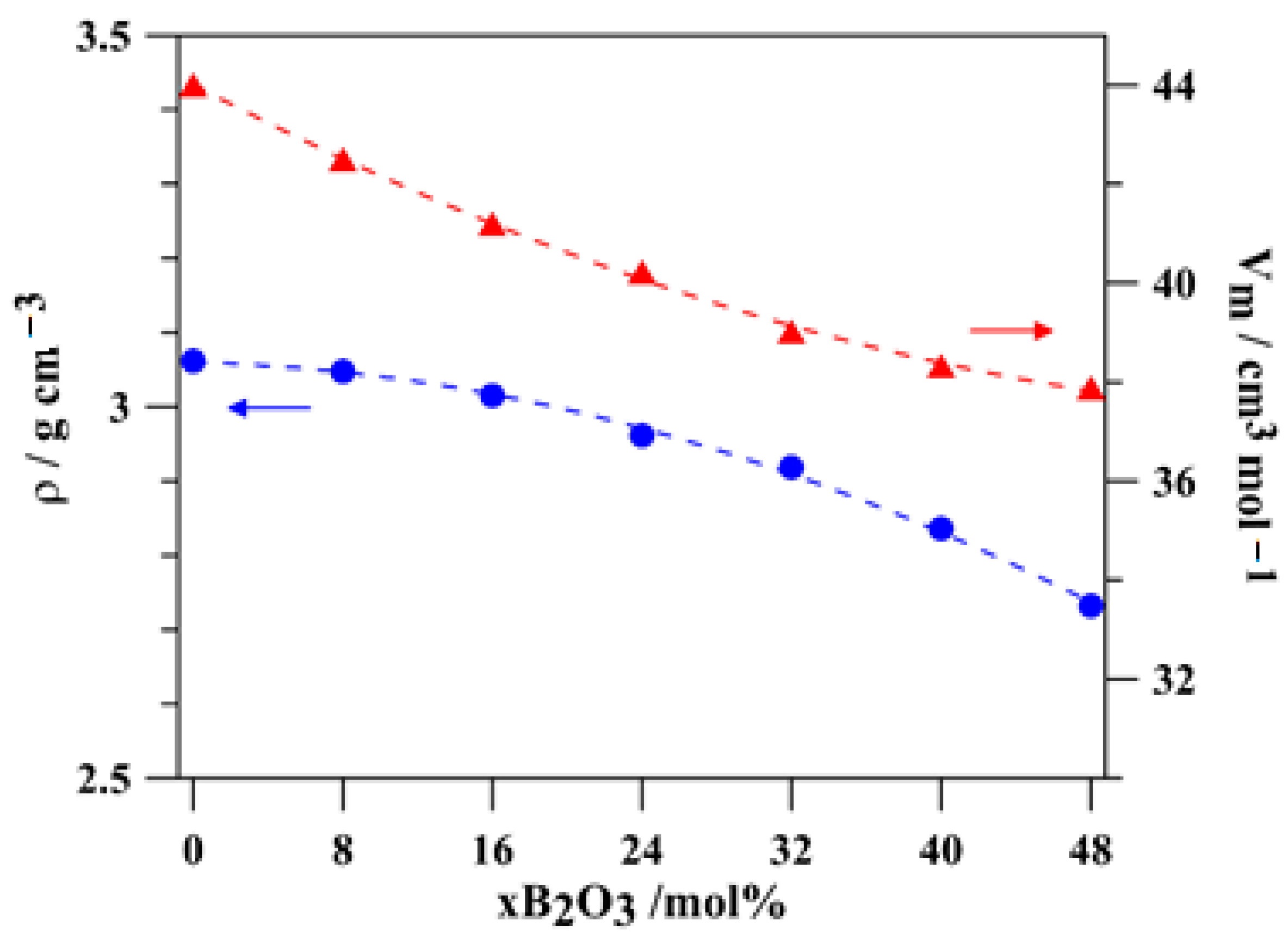 Coatings 12 01626 g001 Coatings 12 01626 g001