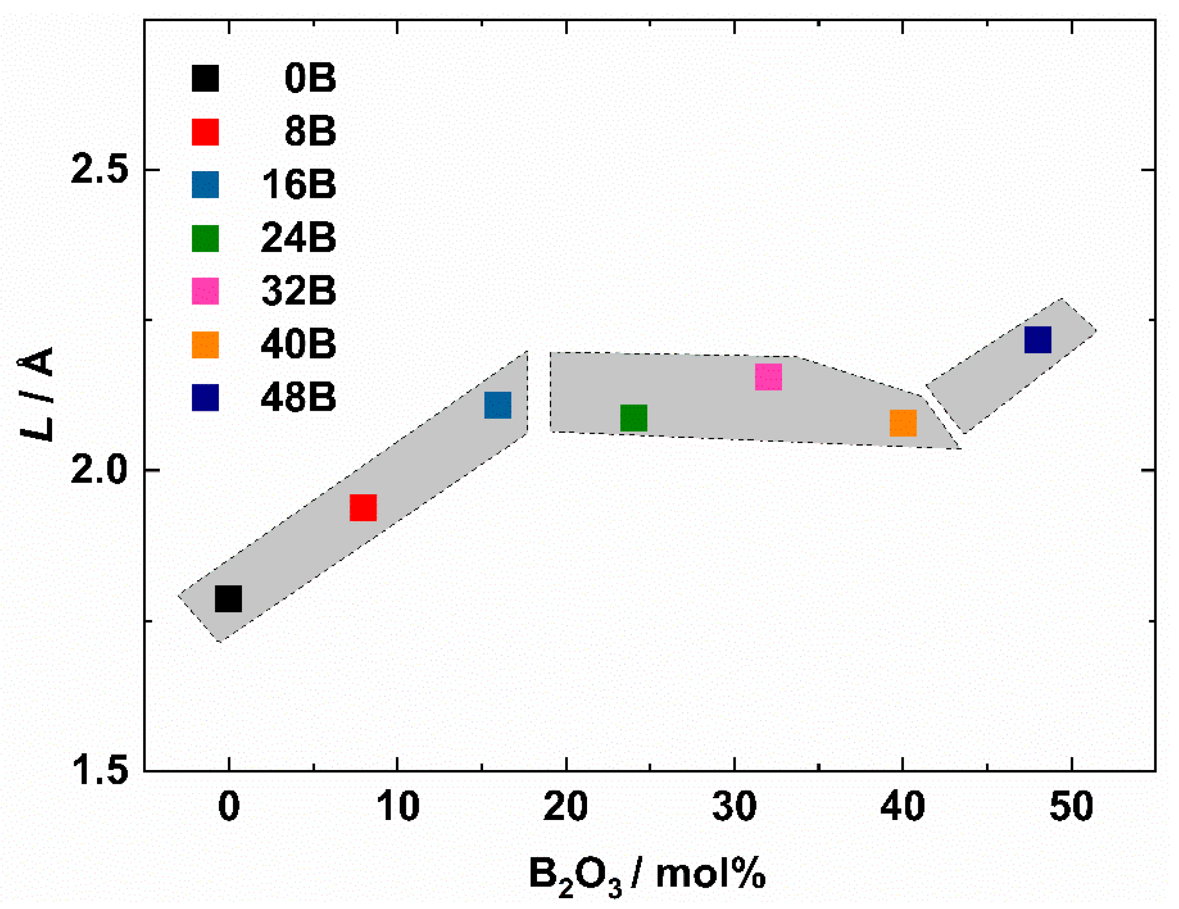 Coatings 12 01626 g011 Coatings 12 01626 g011