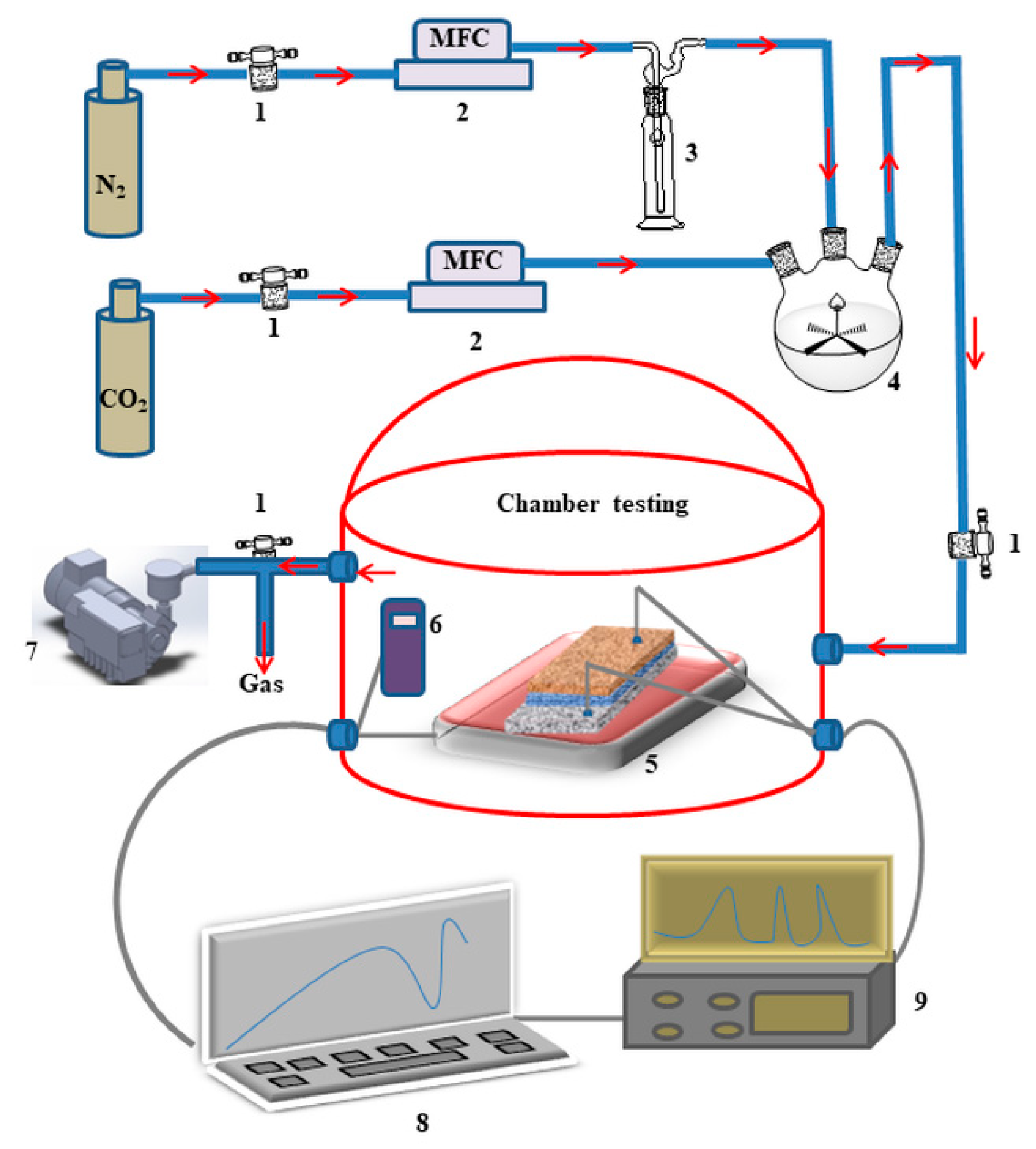 Coatings 12 01630 g002