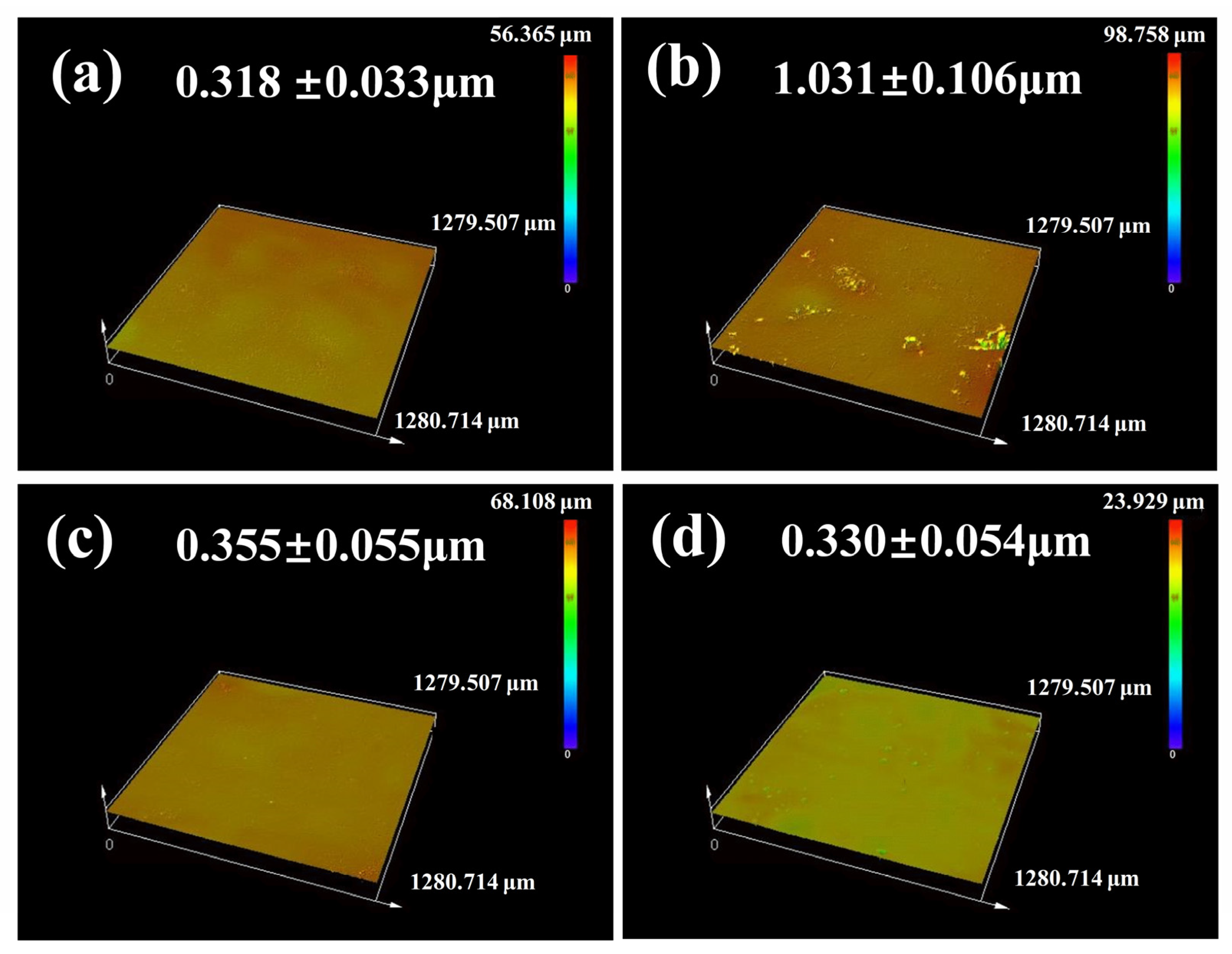 Coatings 12 01631 g011
