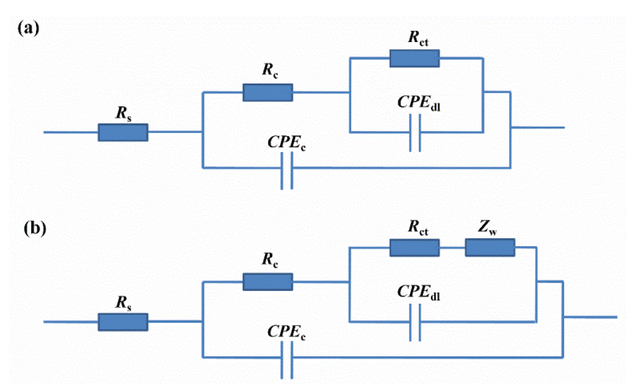 Coatings 12 01631 g017
