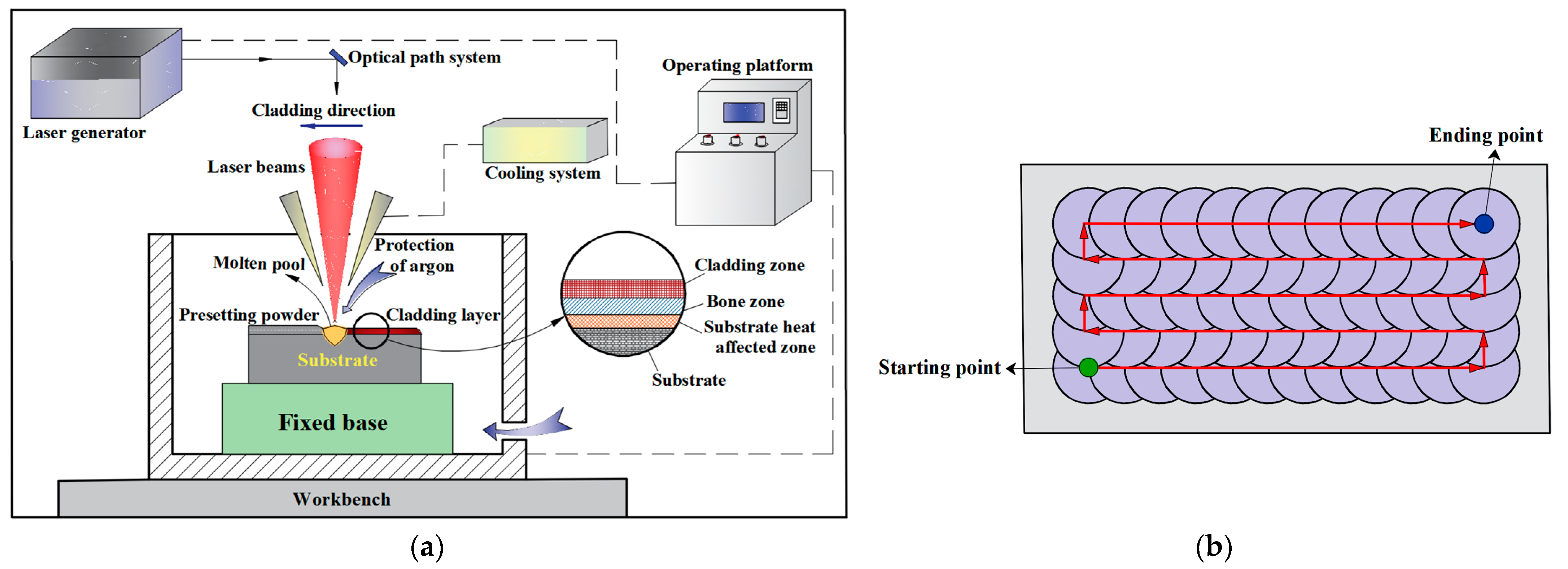 Coatings 12 01632 g001 Coatings 12 01632 g001