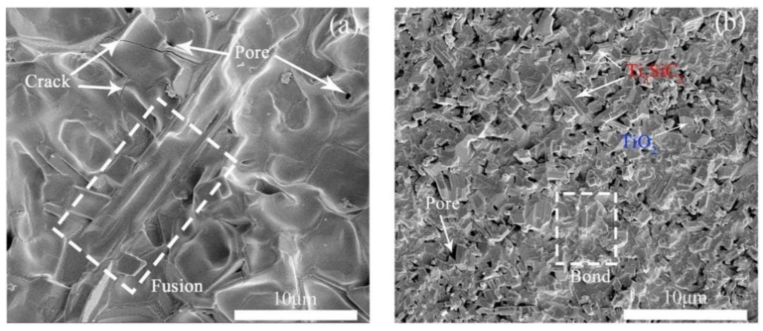 Coatings 12 01641 g004 Coatings 12 01641 g004