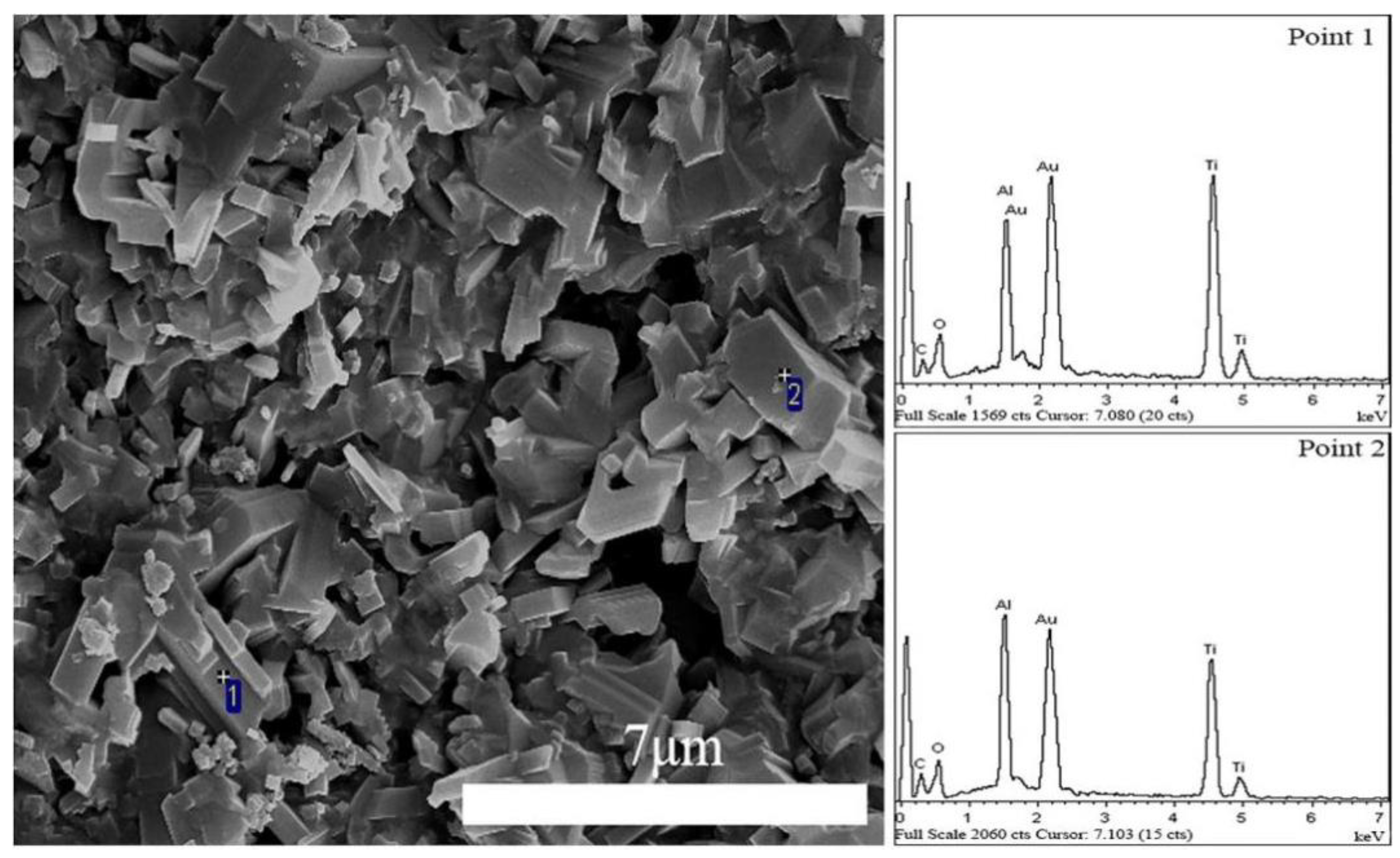 Coatings 12 01641 g005 Coatings 12 01641 g005