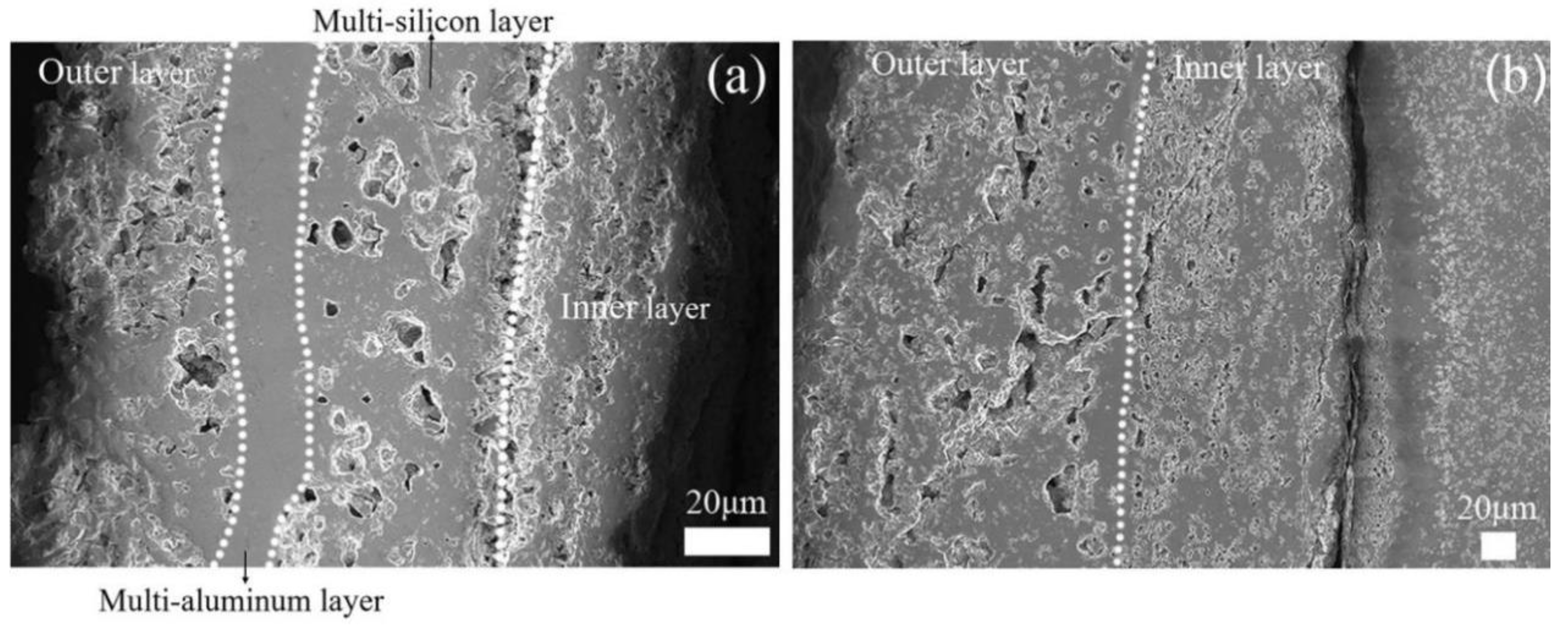 Coatings 12 01641 g008 Coatings 12 01641 g008