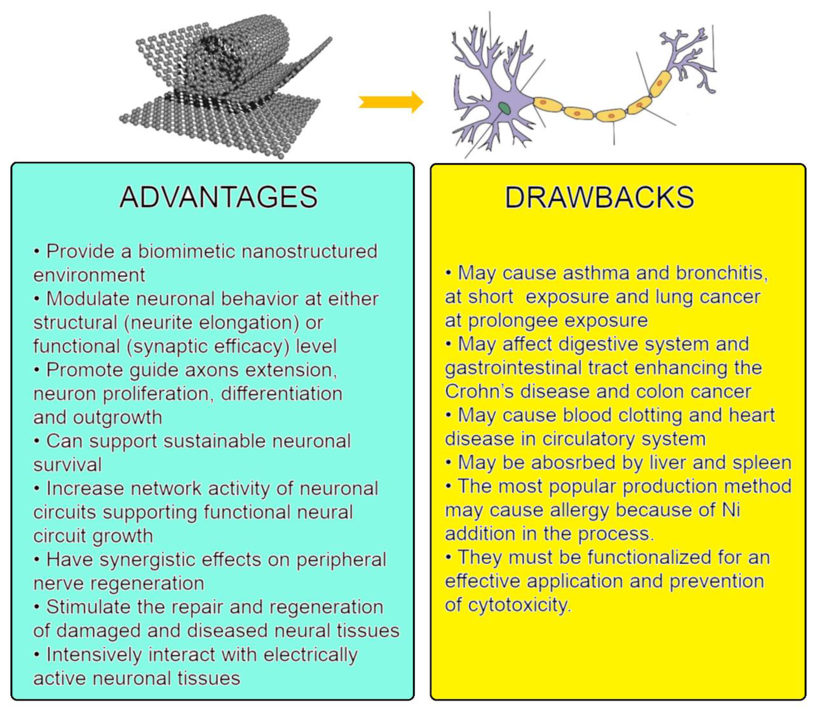 Coatings 12 01643 g001