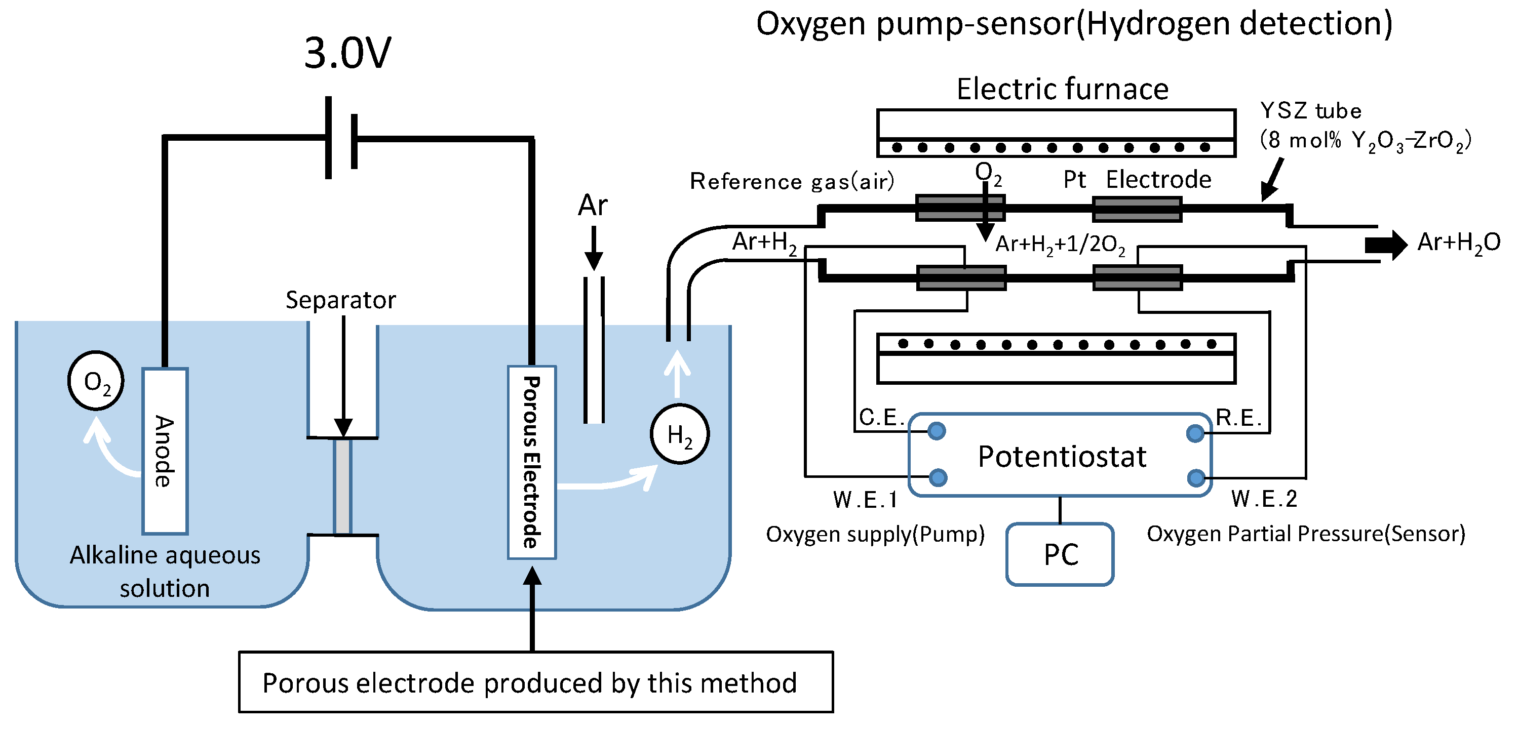 Coatings 12 01645 g002