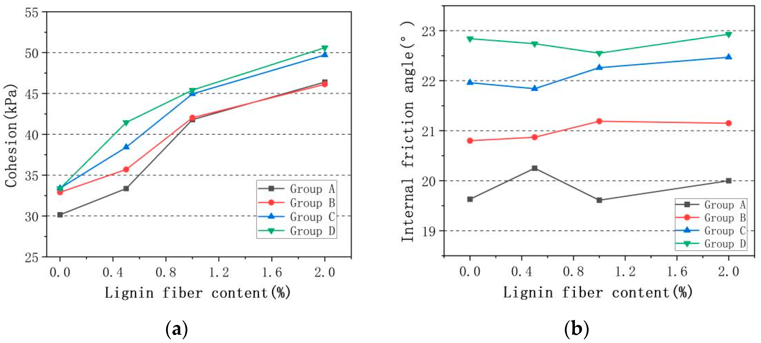 Coatings 12 01647 g004