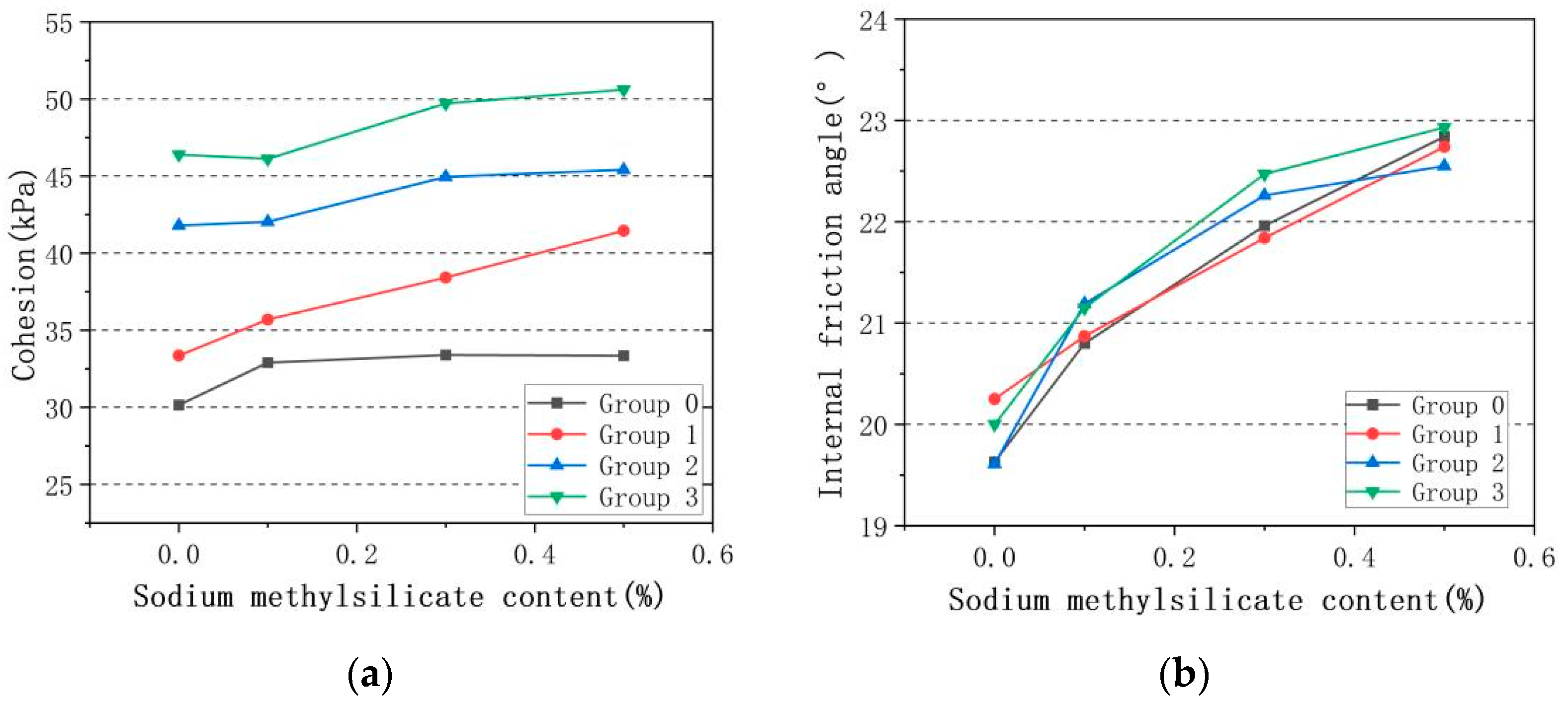 Coatings 12 01647 g005