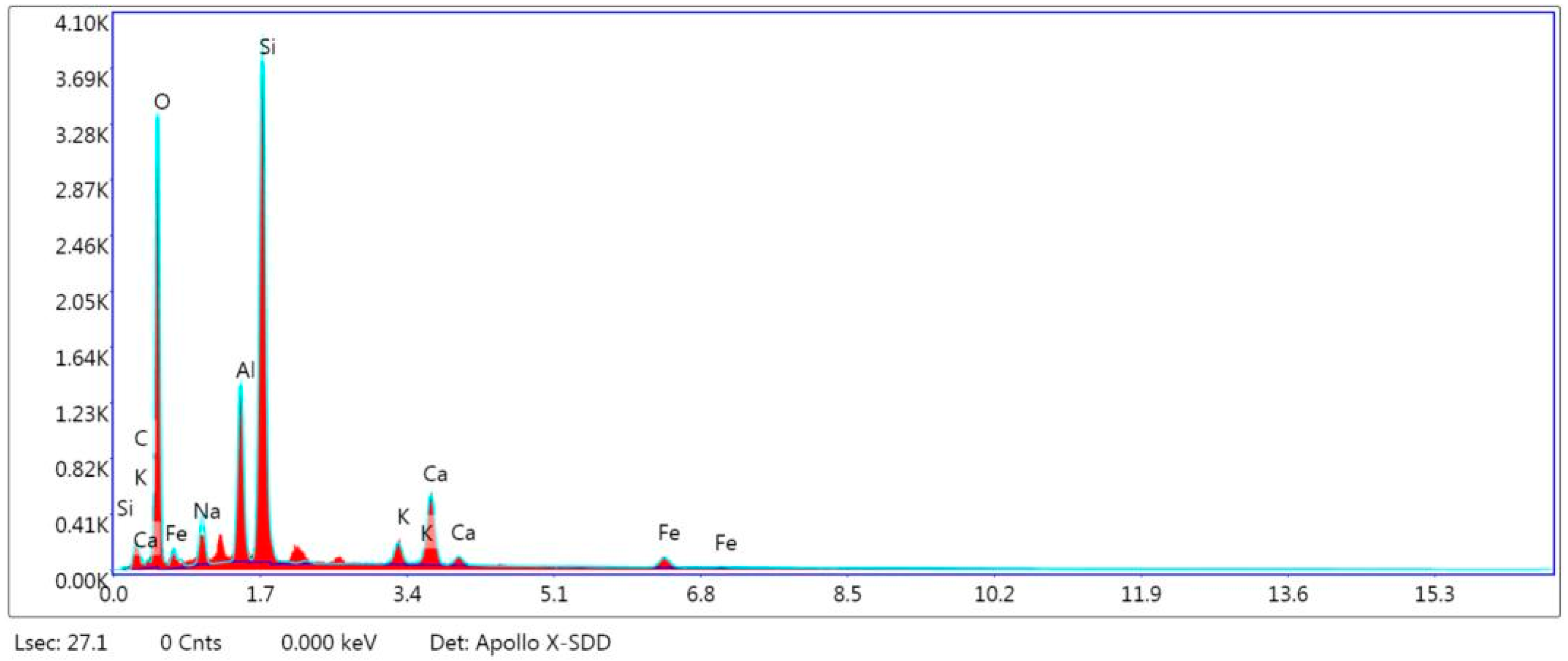 Coatings 12 01647 g014