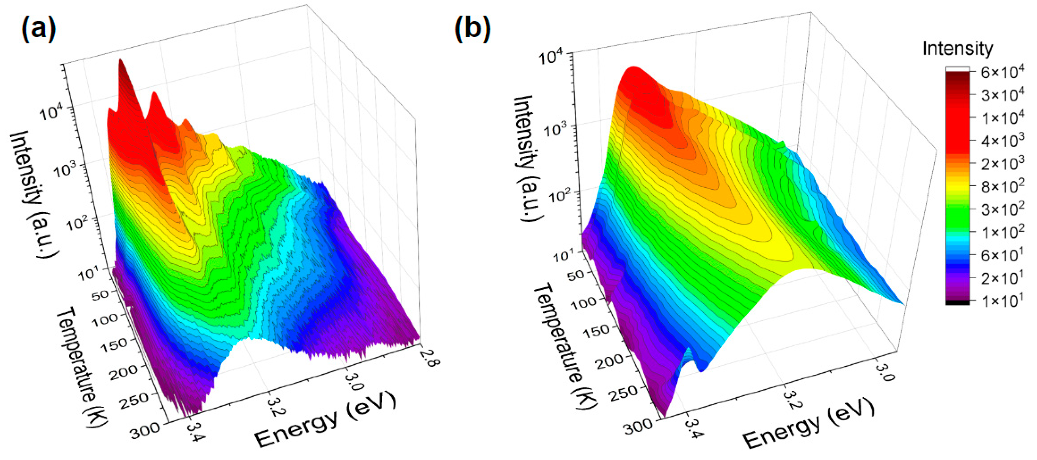 Coatings 12 01648 g002