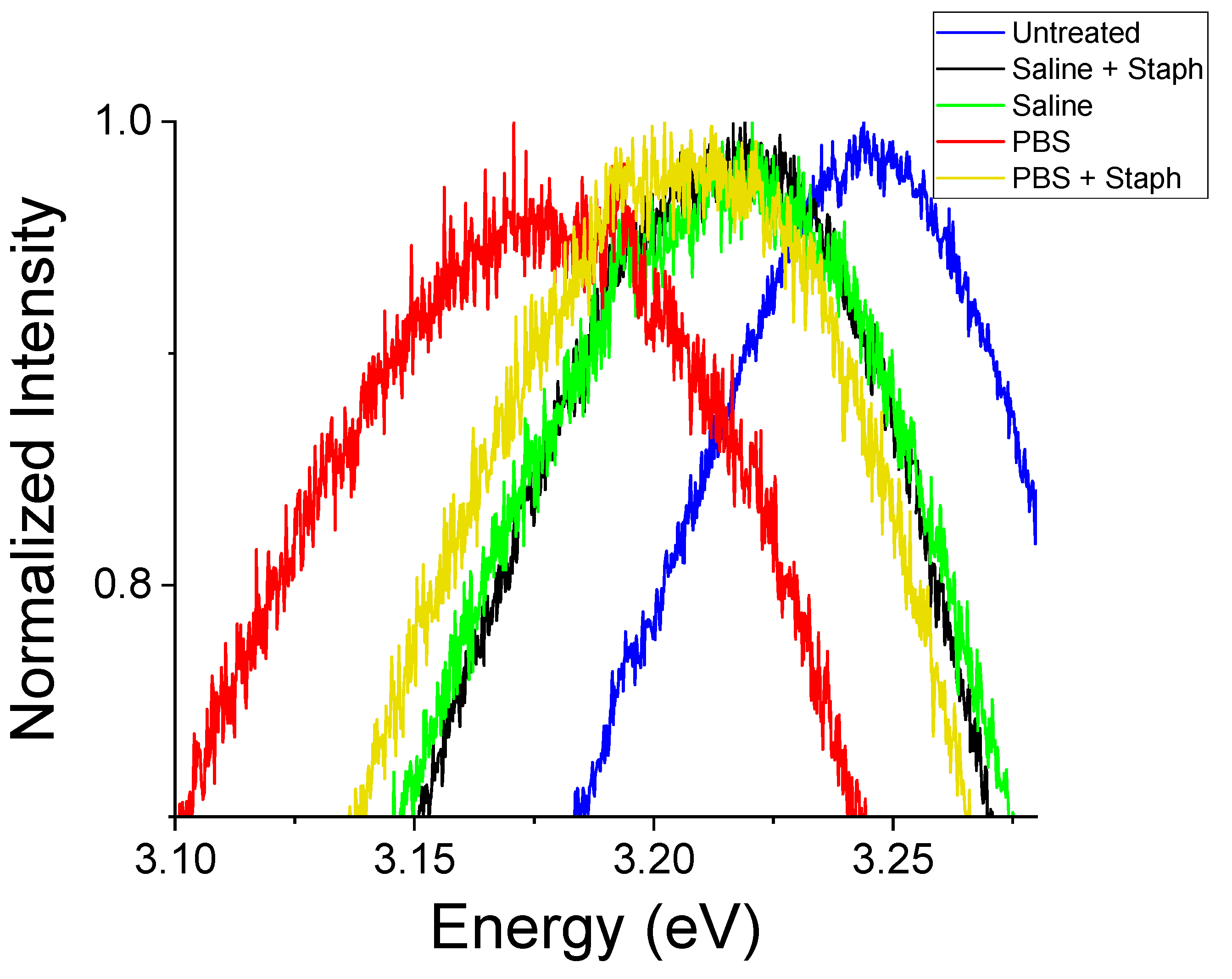 Coatings 12 01648 g010