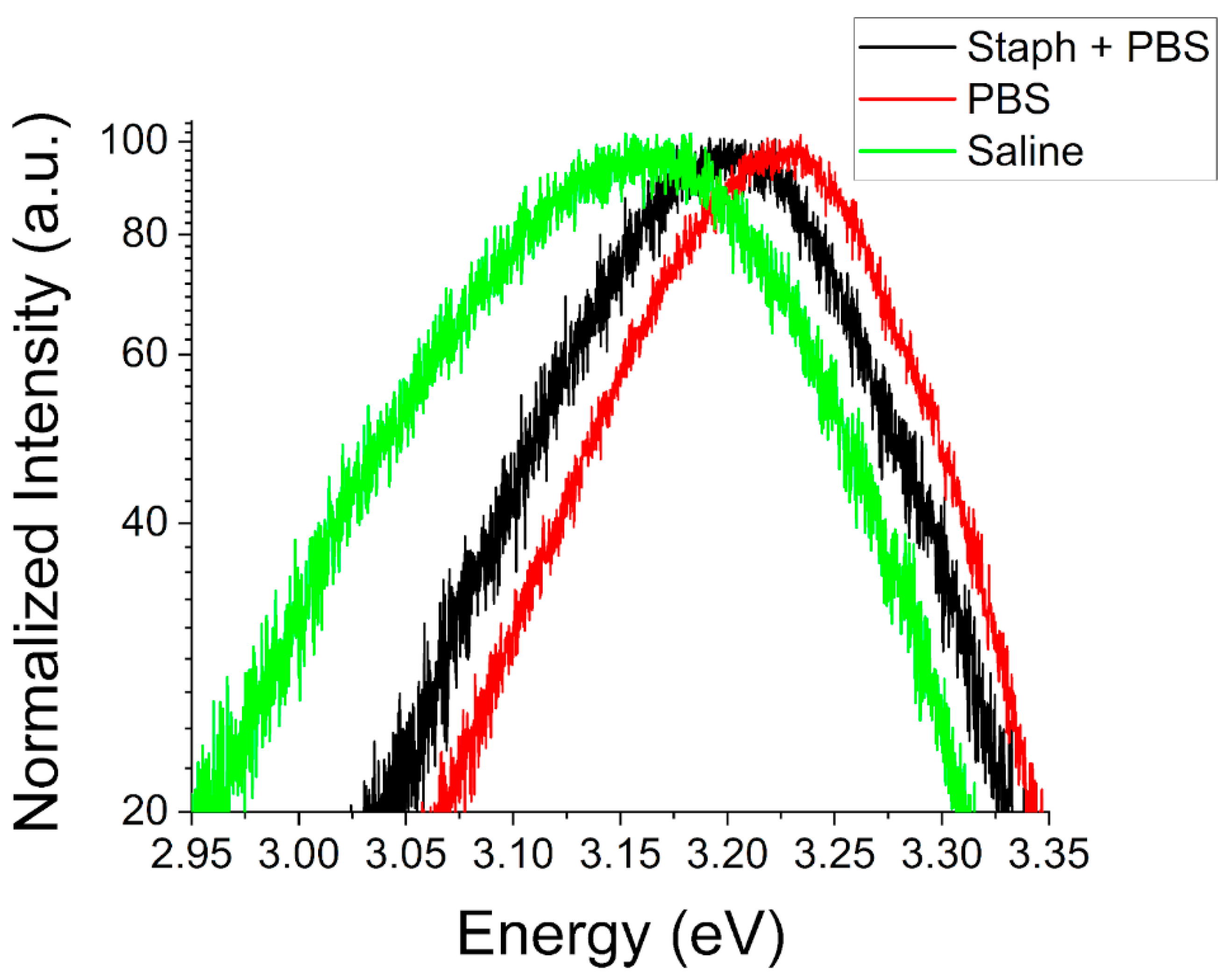 Coatings 12 01648 g011