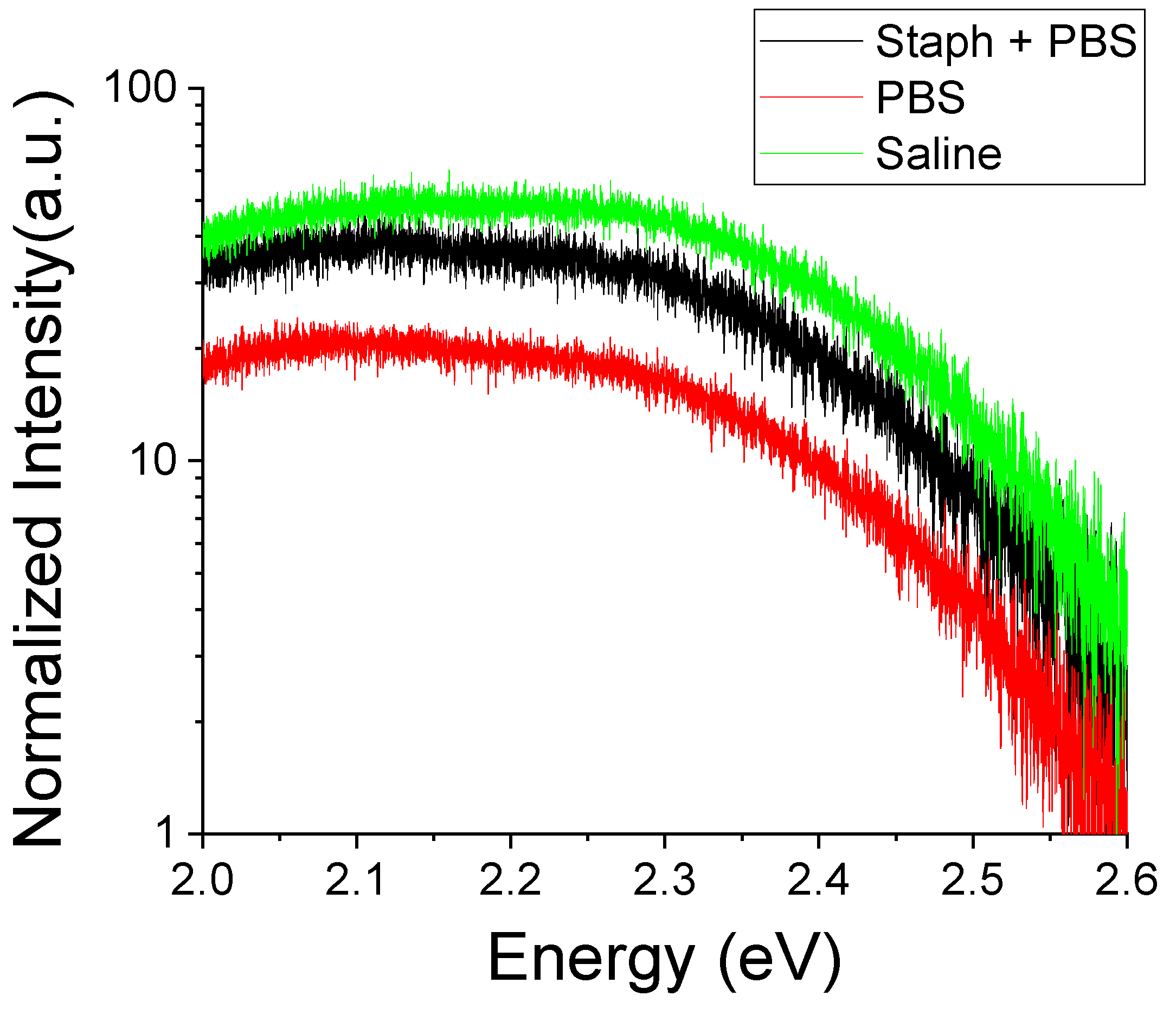 Coatings 12 01648 g012