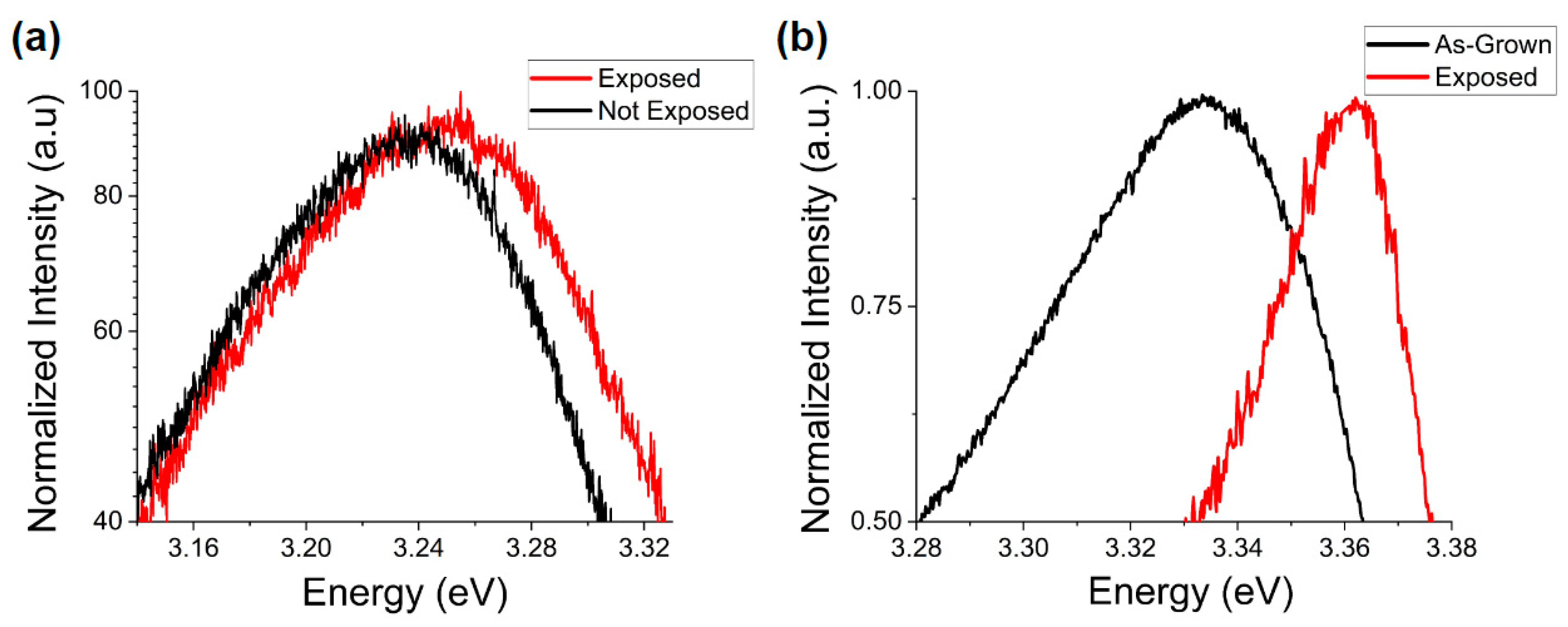Coatings 12 01648 g014