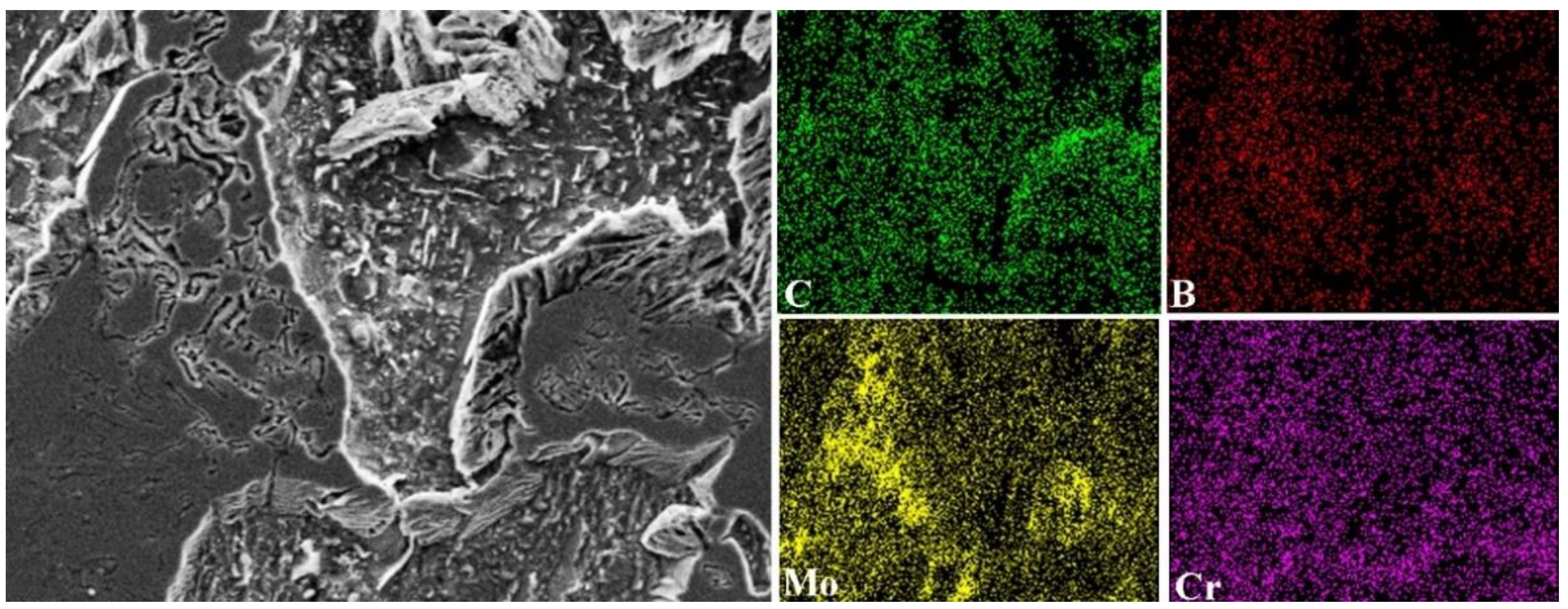 Coatings 12 01650 g002 Coatings 12 01650 g002