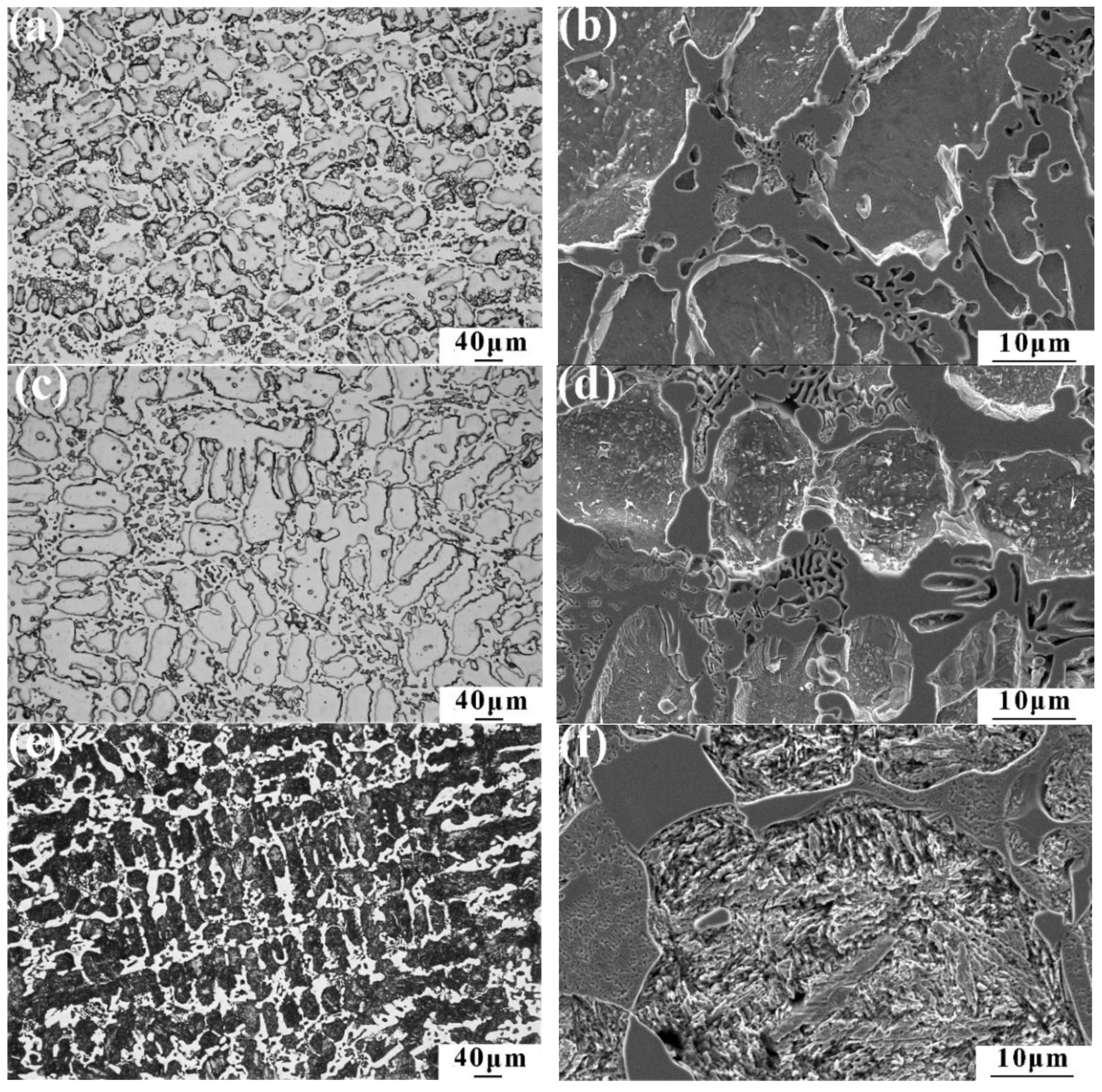 Coatings 12 01650 g005a Coatings 12 01650 g005a