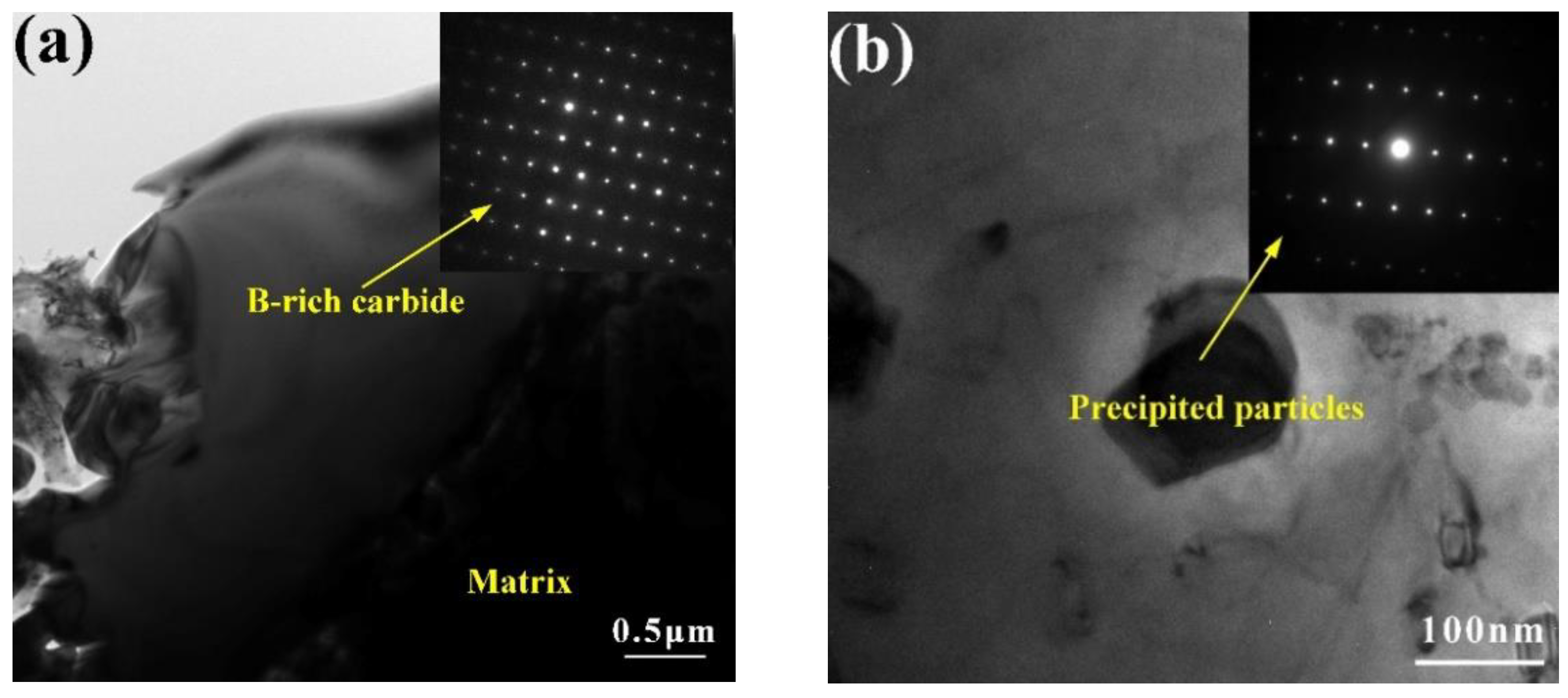 Coatings 12 01650 g010a Coatings 12 01650 g010a