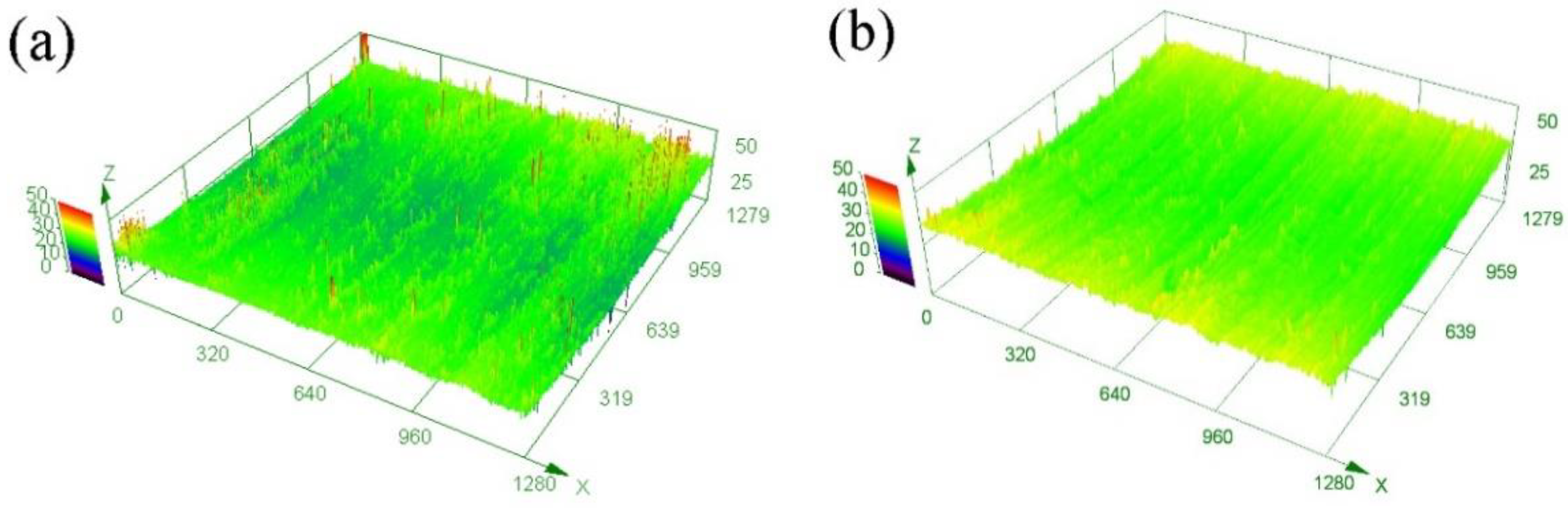 Coatings 12 01650 g014 Coatings 12 01650 g014