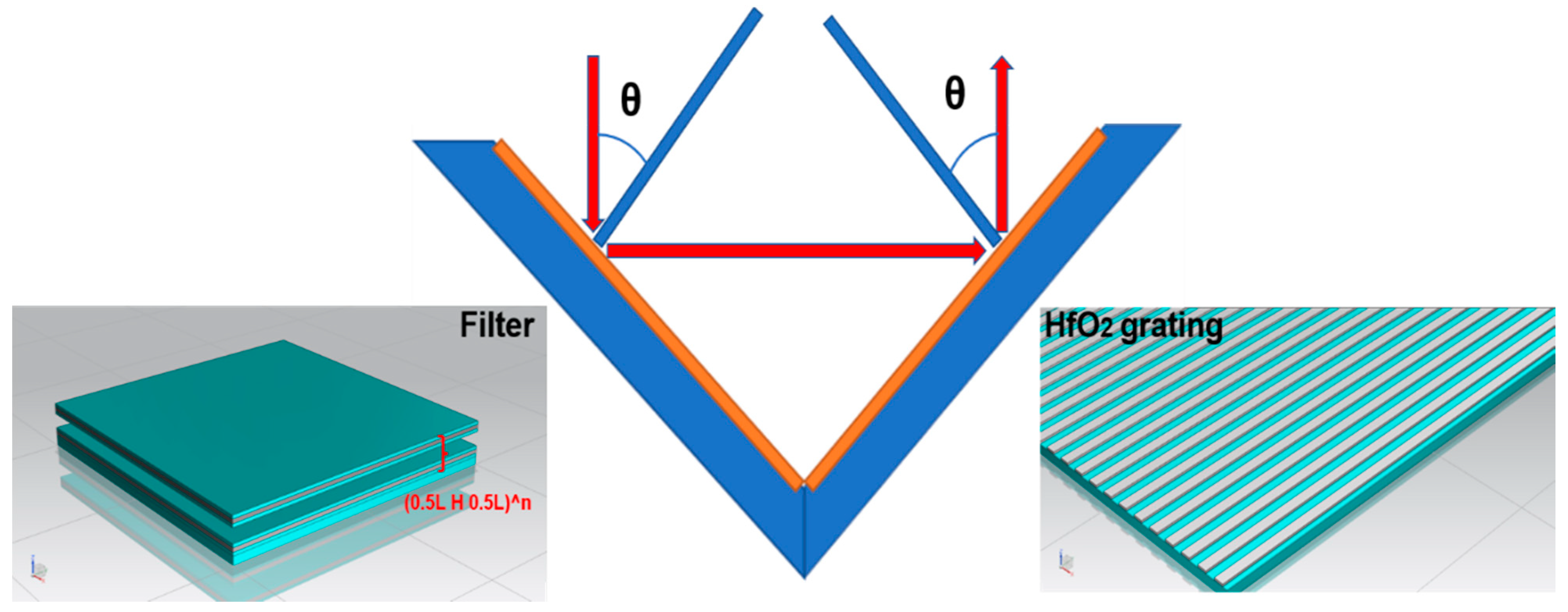 Coatings 12 01657 g002 Coatings 12 01657 g002