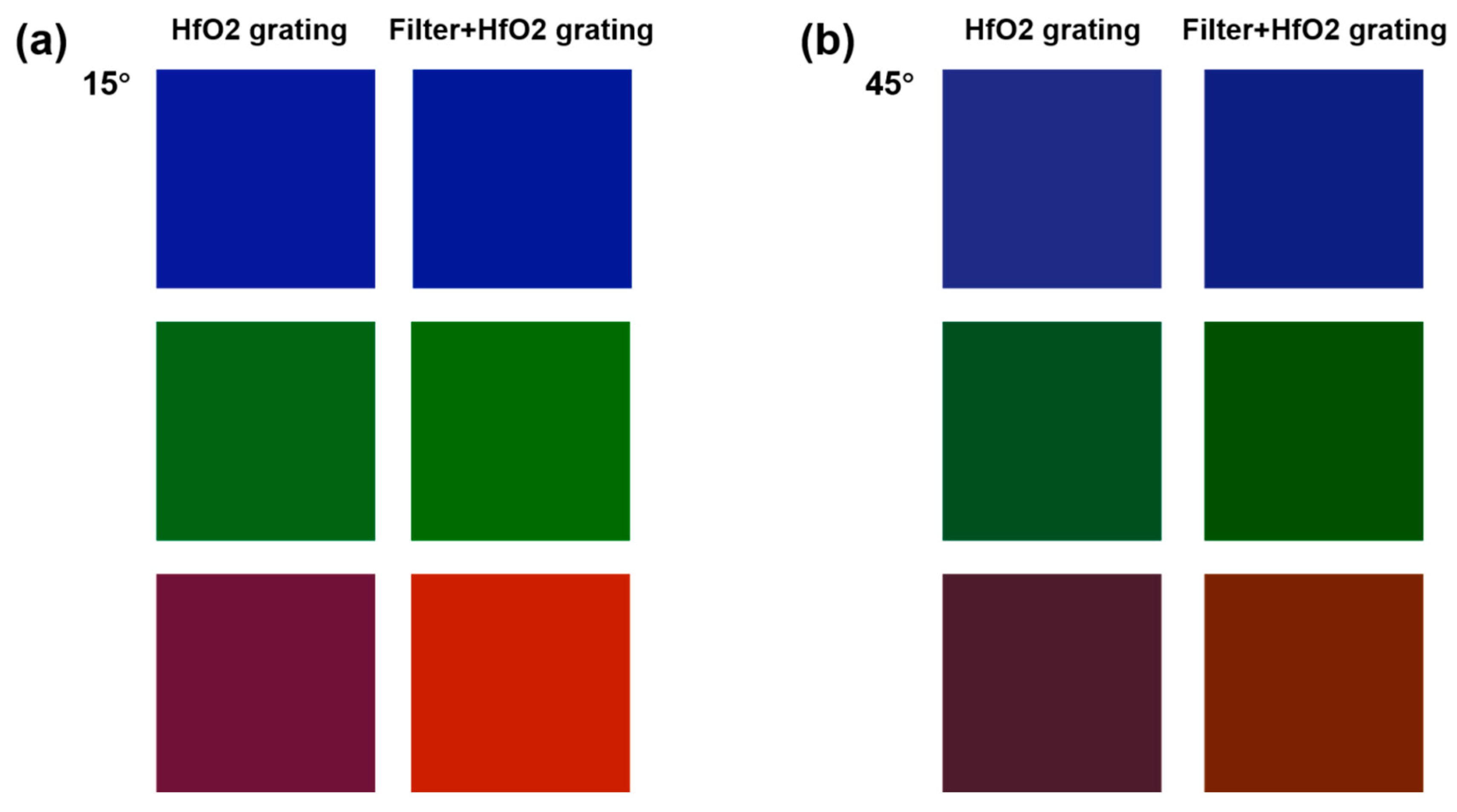 Coatings 12 01657 g006 Coatings 12 01657 g006