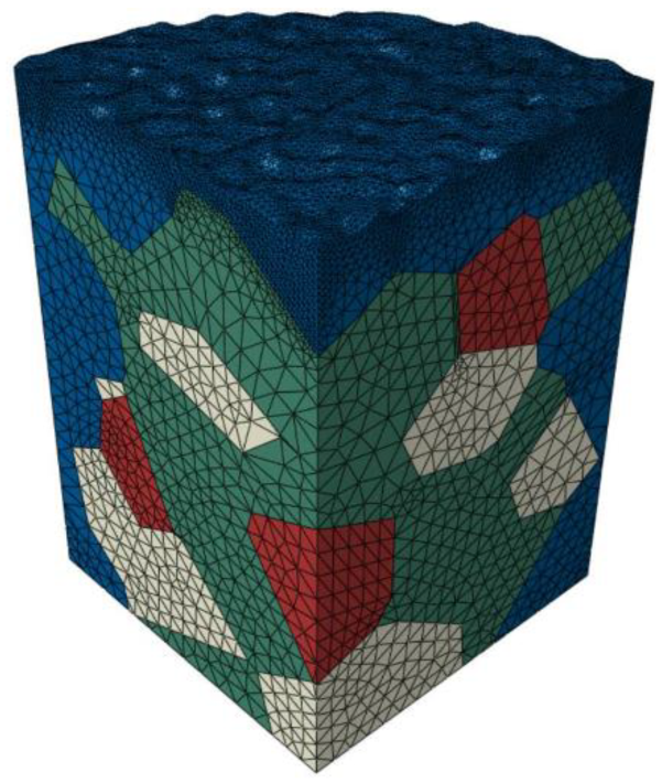 Coatings 12 01659 g004 Coatings 12 01659 g004