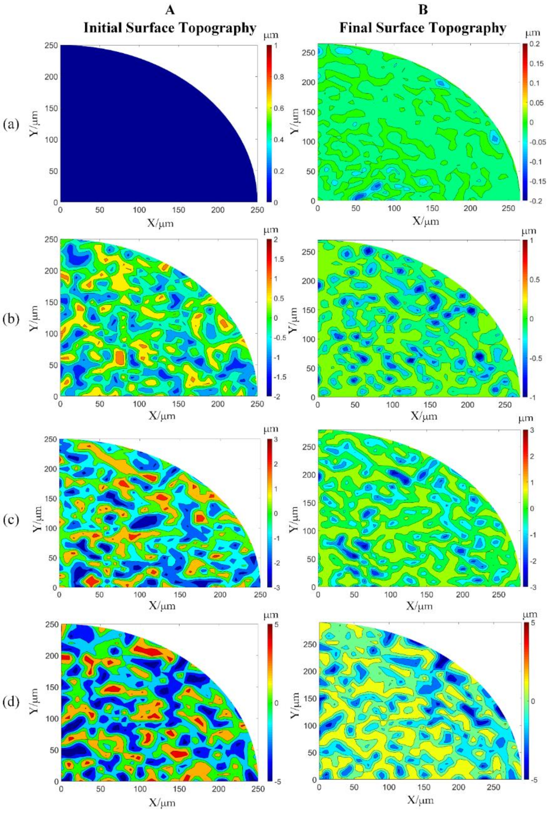 Coatings 12 01659 g006 Coatings 12 01659 g006