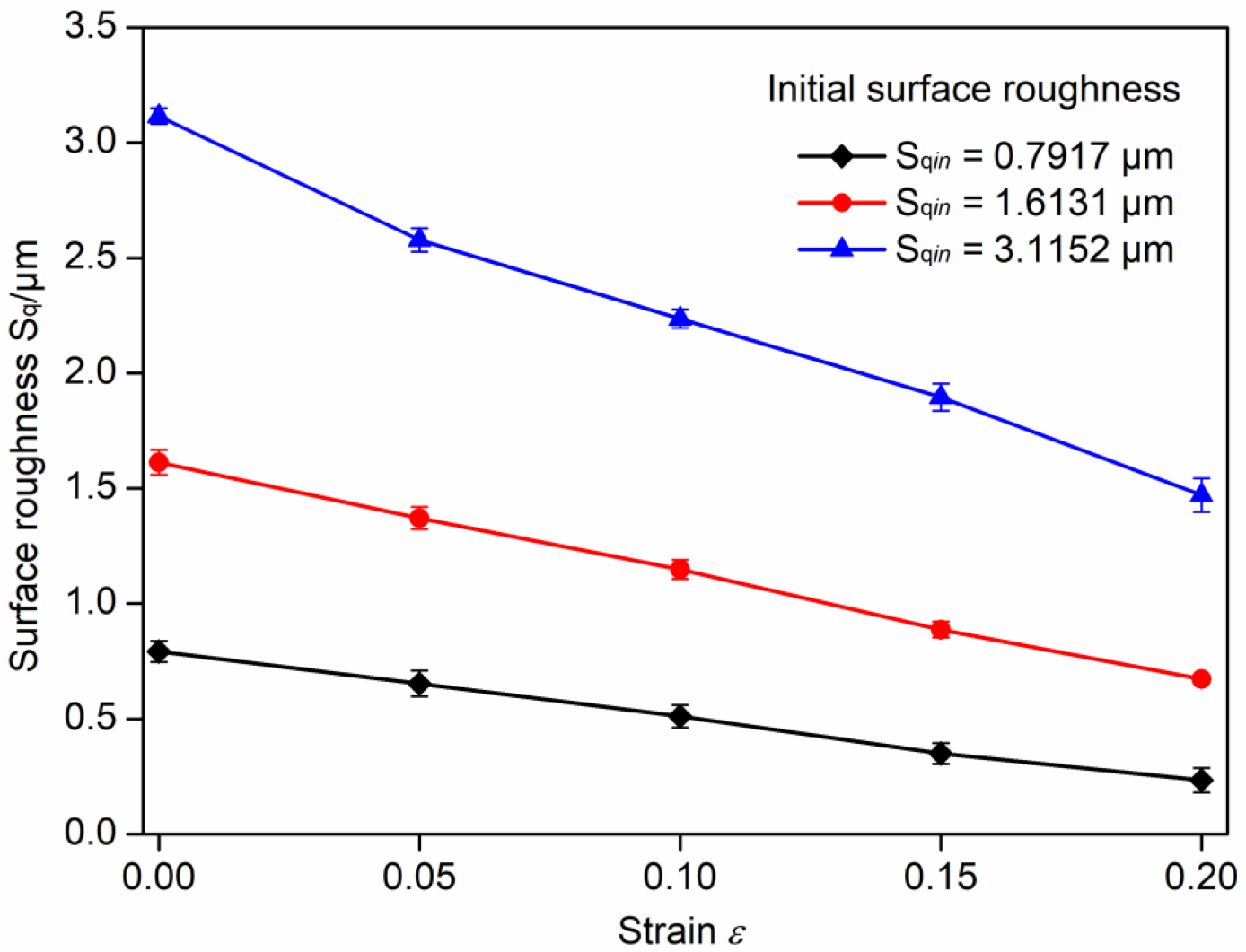 Coatings 12 01659 g007 Coatings 12 01659 g007