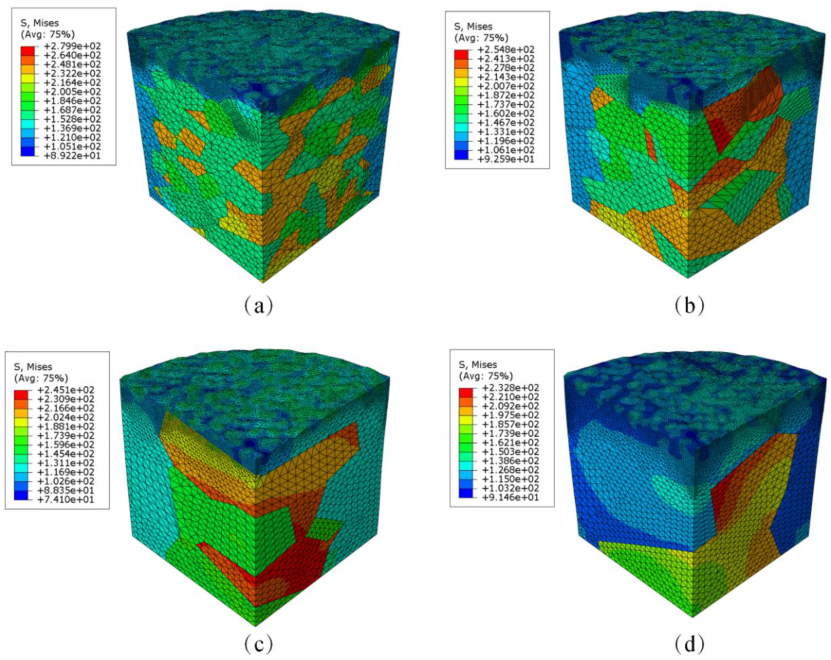 Coatings 12 01659 g008 Coatings 12 01659 g008