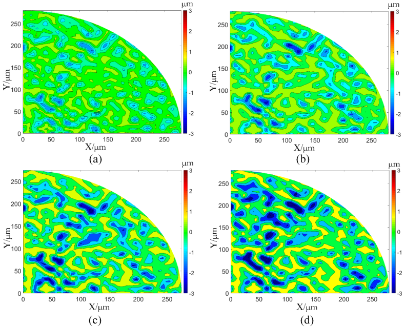 Coatings 12 01659 g009 Coatings 12 01659 g009