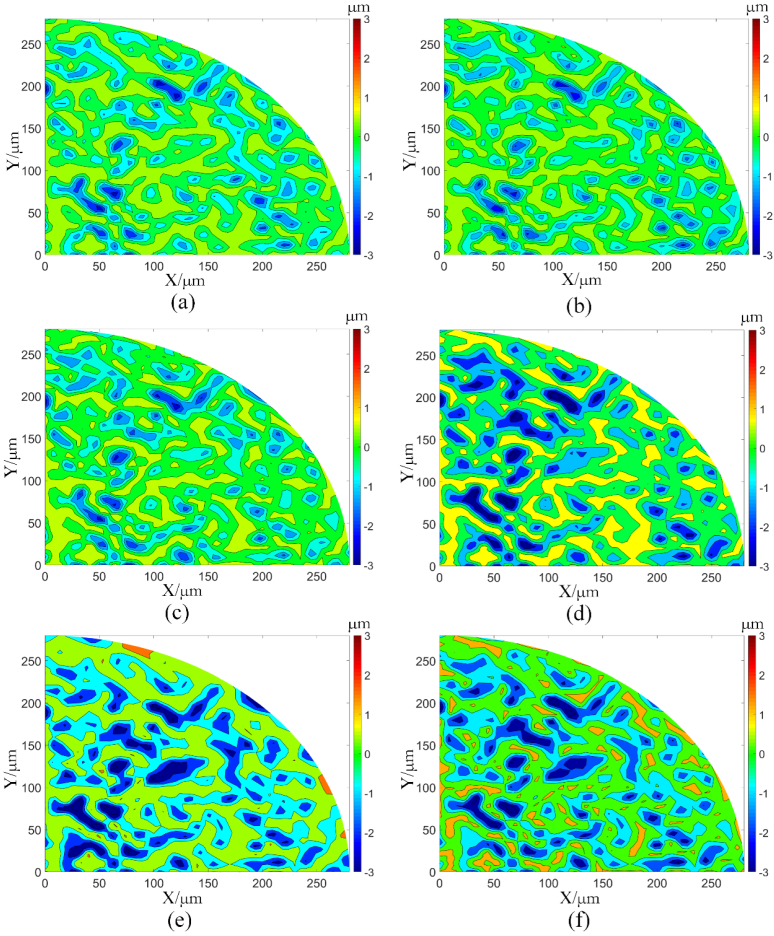 Coatings 12 01659 g011 Coatings 12 01659 g011