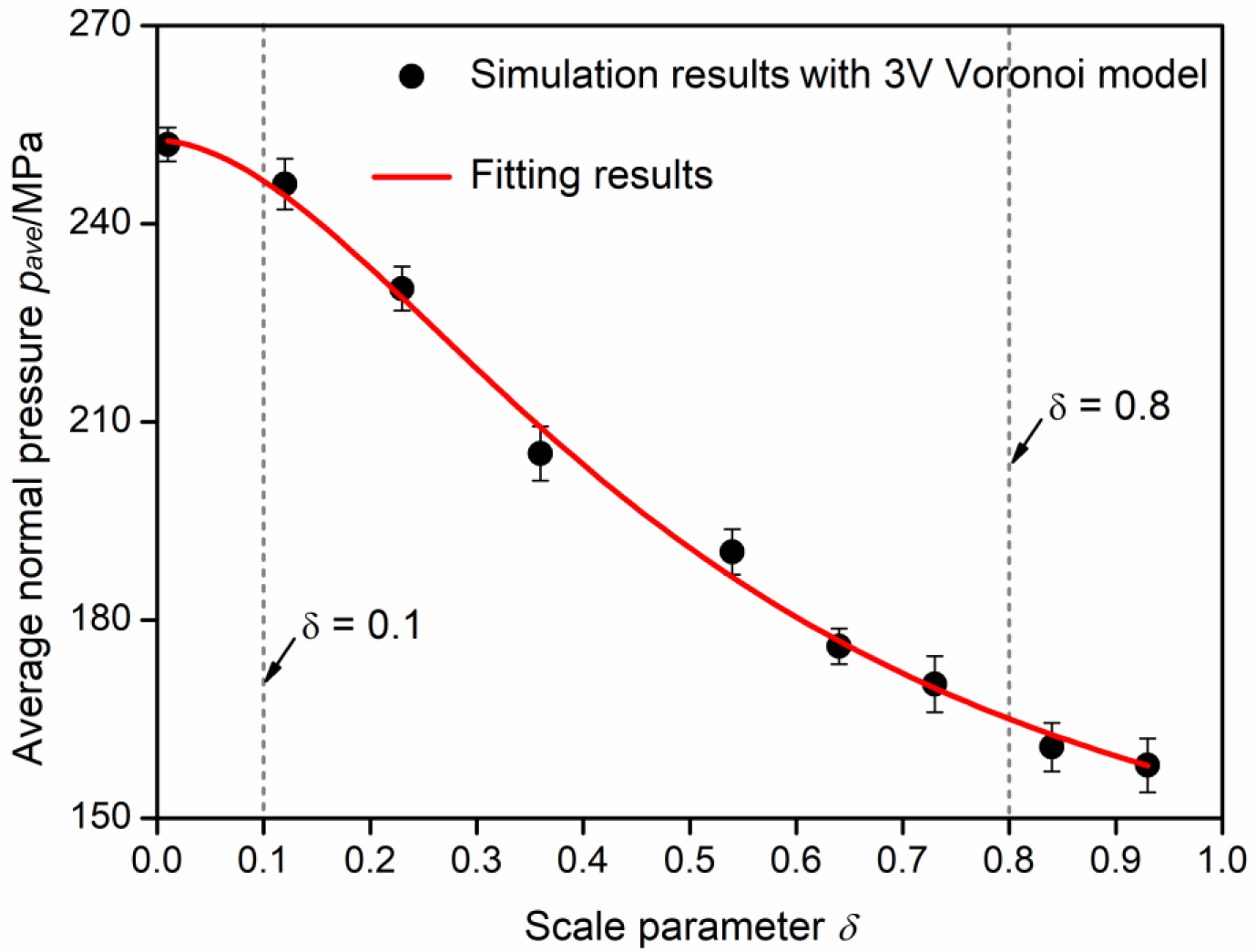 Coatings 12 01659 g014 Coatings 12 01659 g014