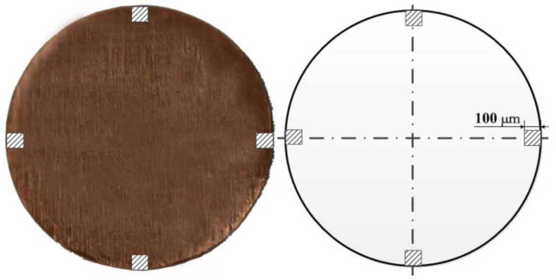 Coatings 12 01659 g018 Coatings 12 01659 g018