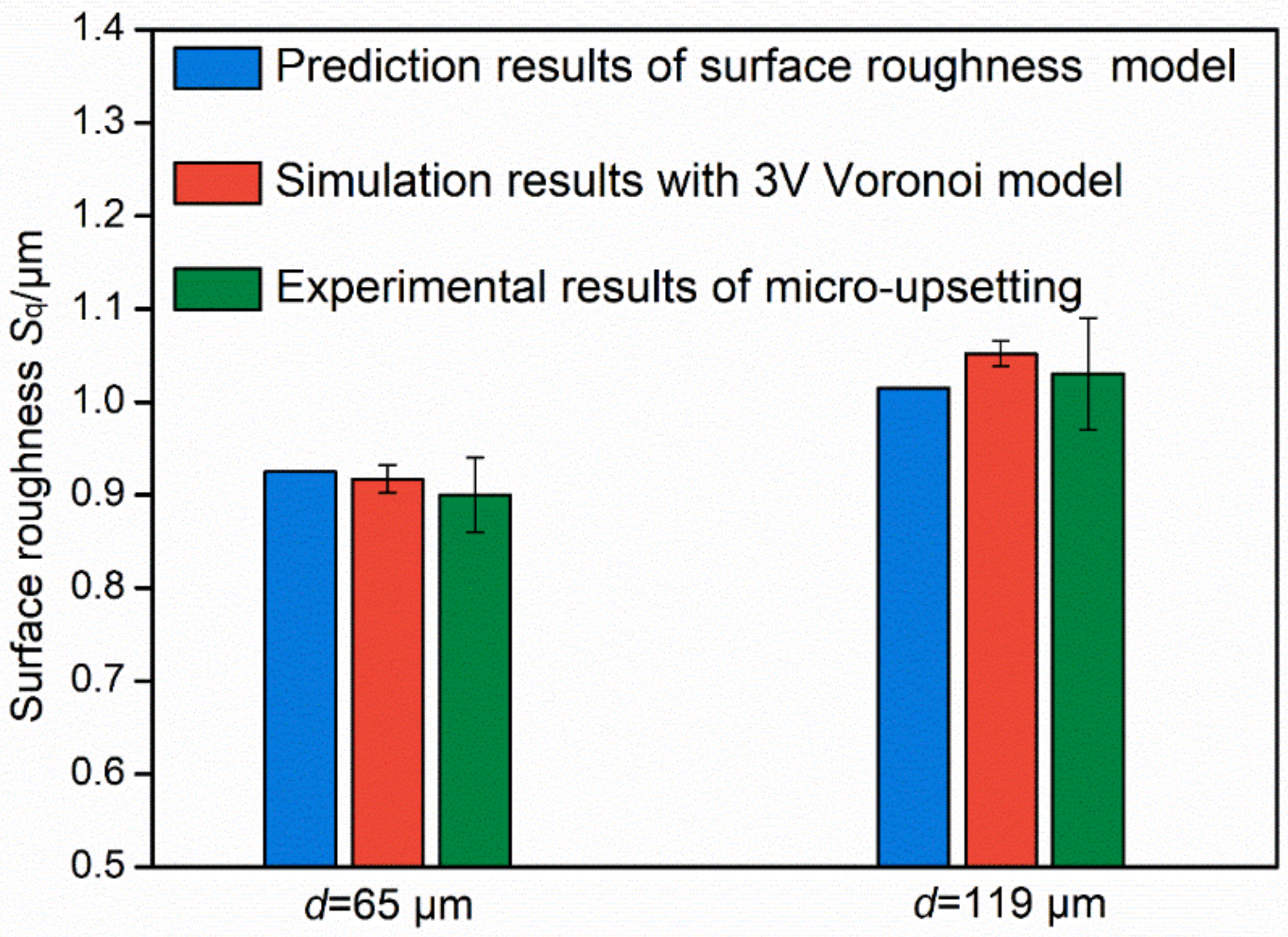 Coatings 12 01659 g020 Coatings 12 01659 g020