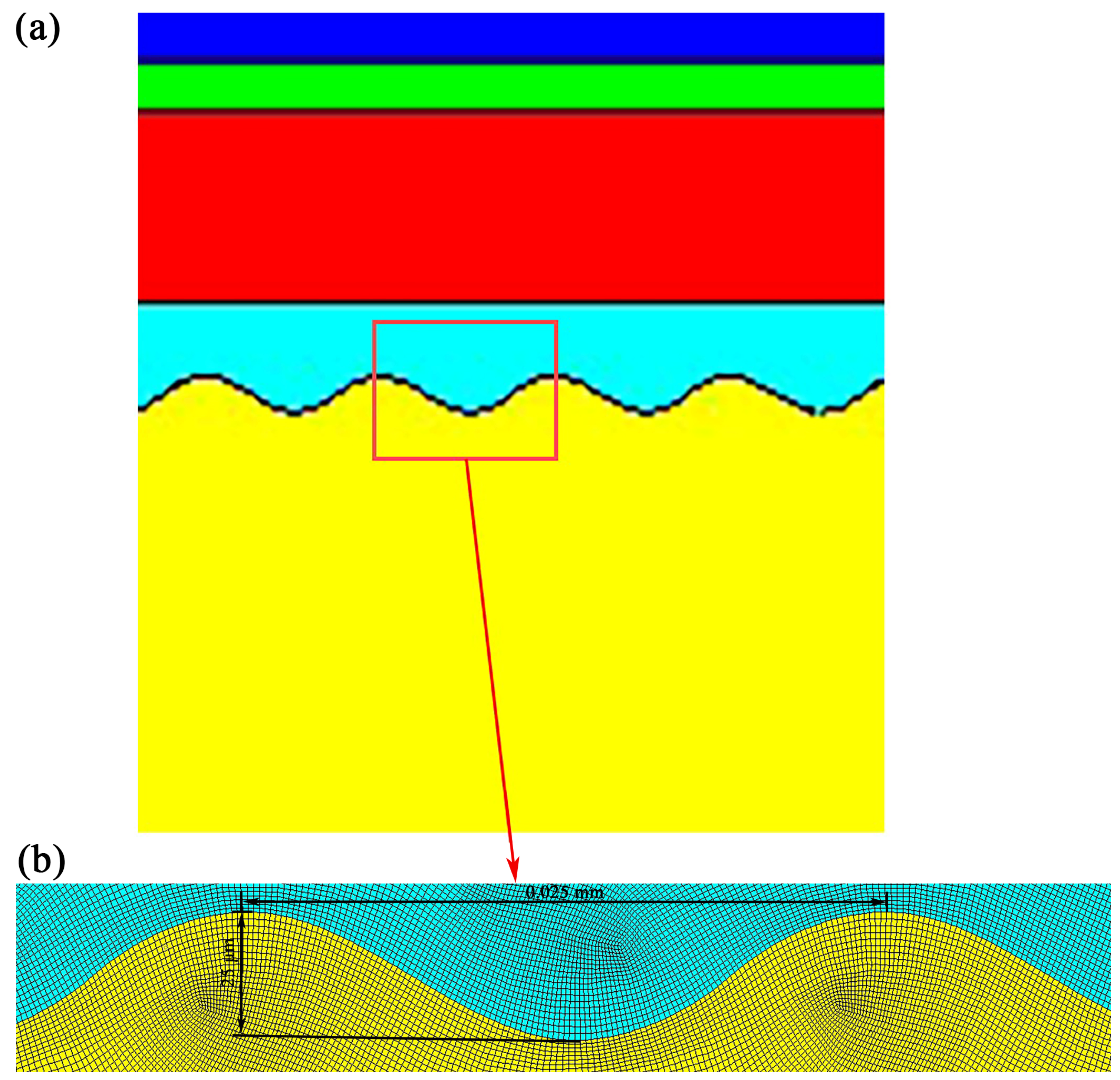 Coatings 12 01660 g003