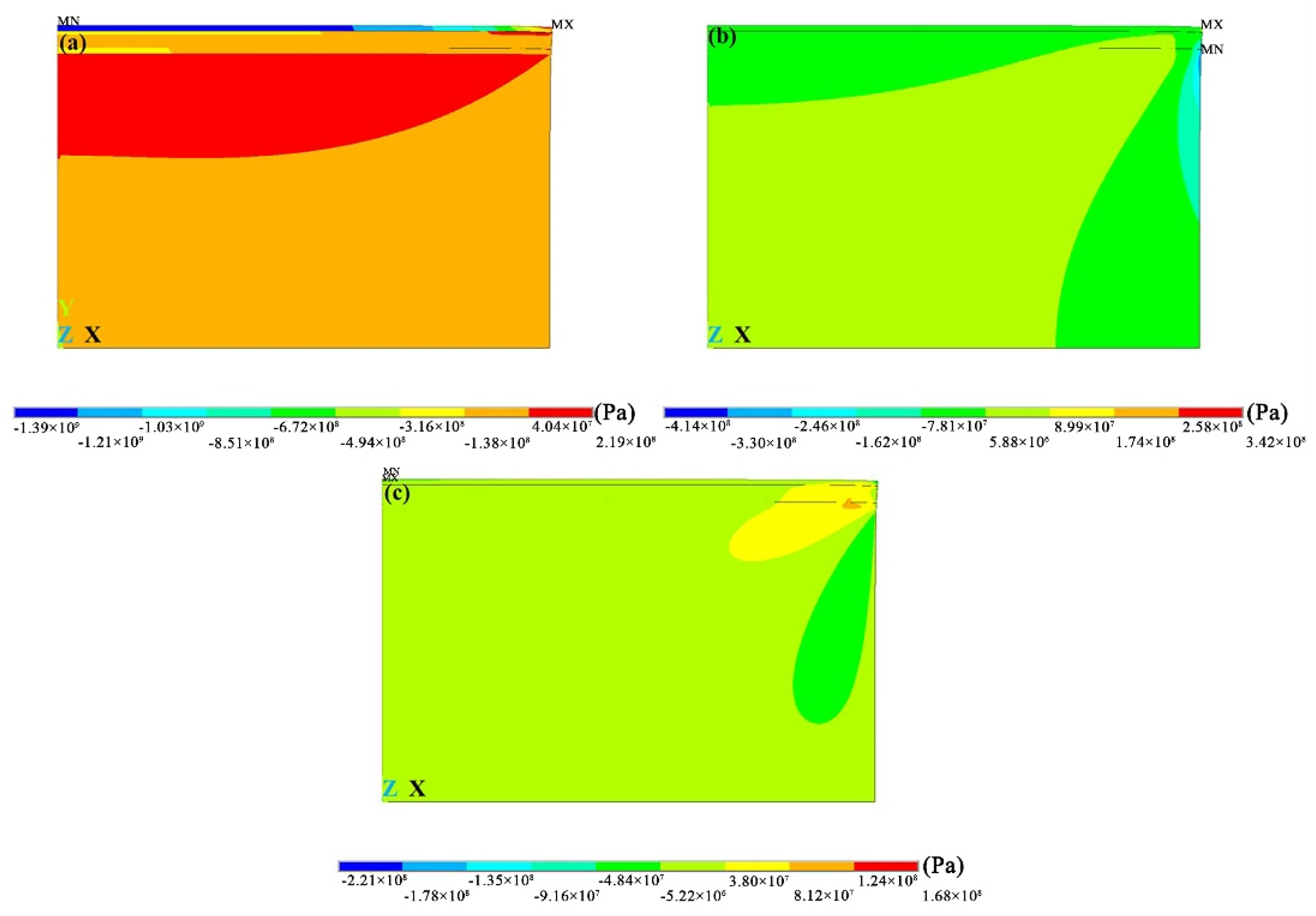 Coatings 12 01660 g004