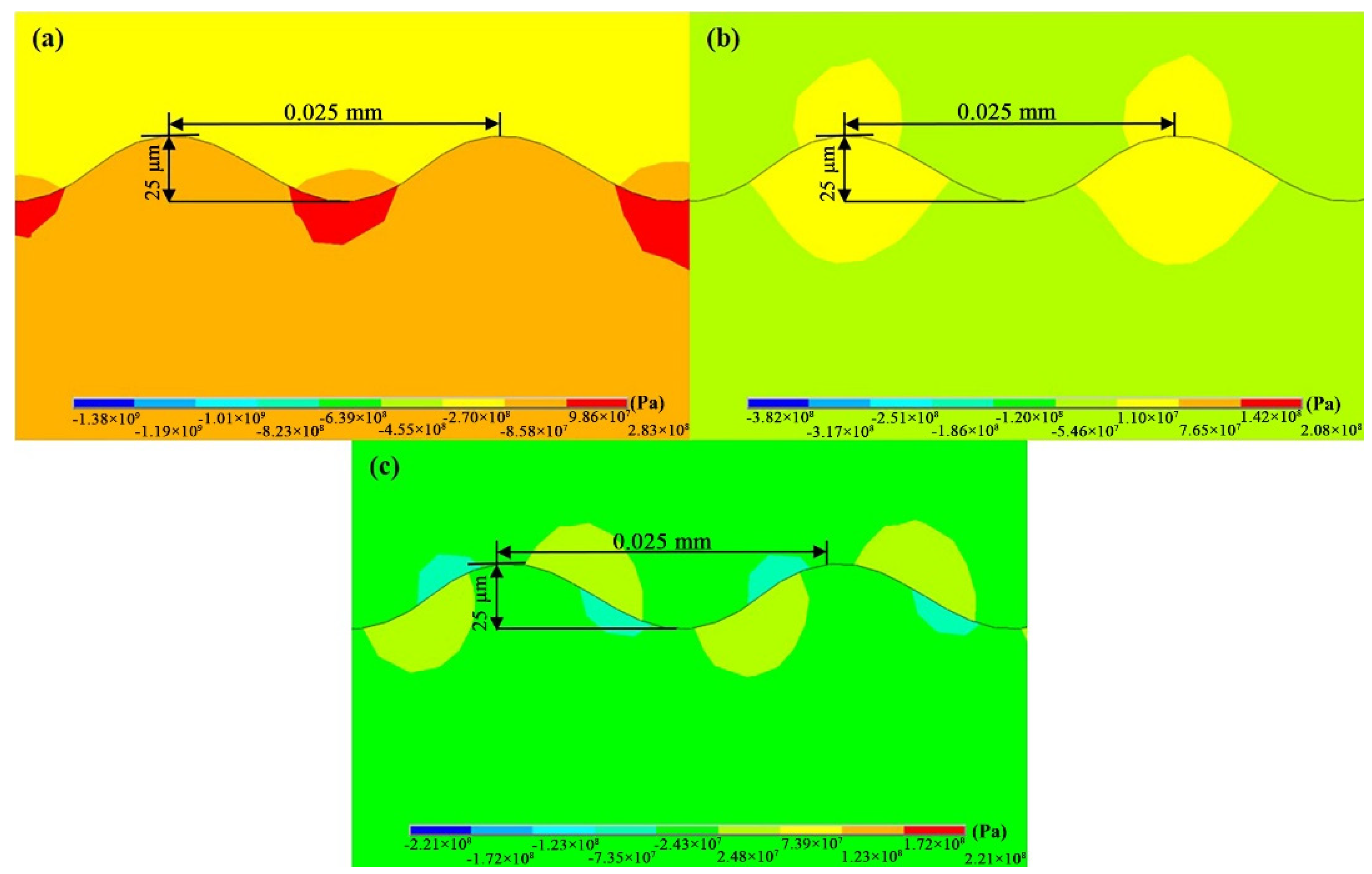 Coatings 12 01660 g011