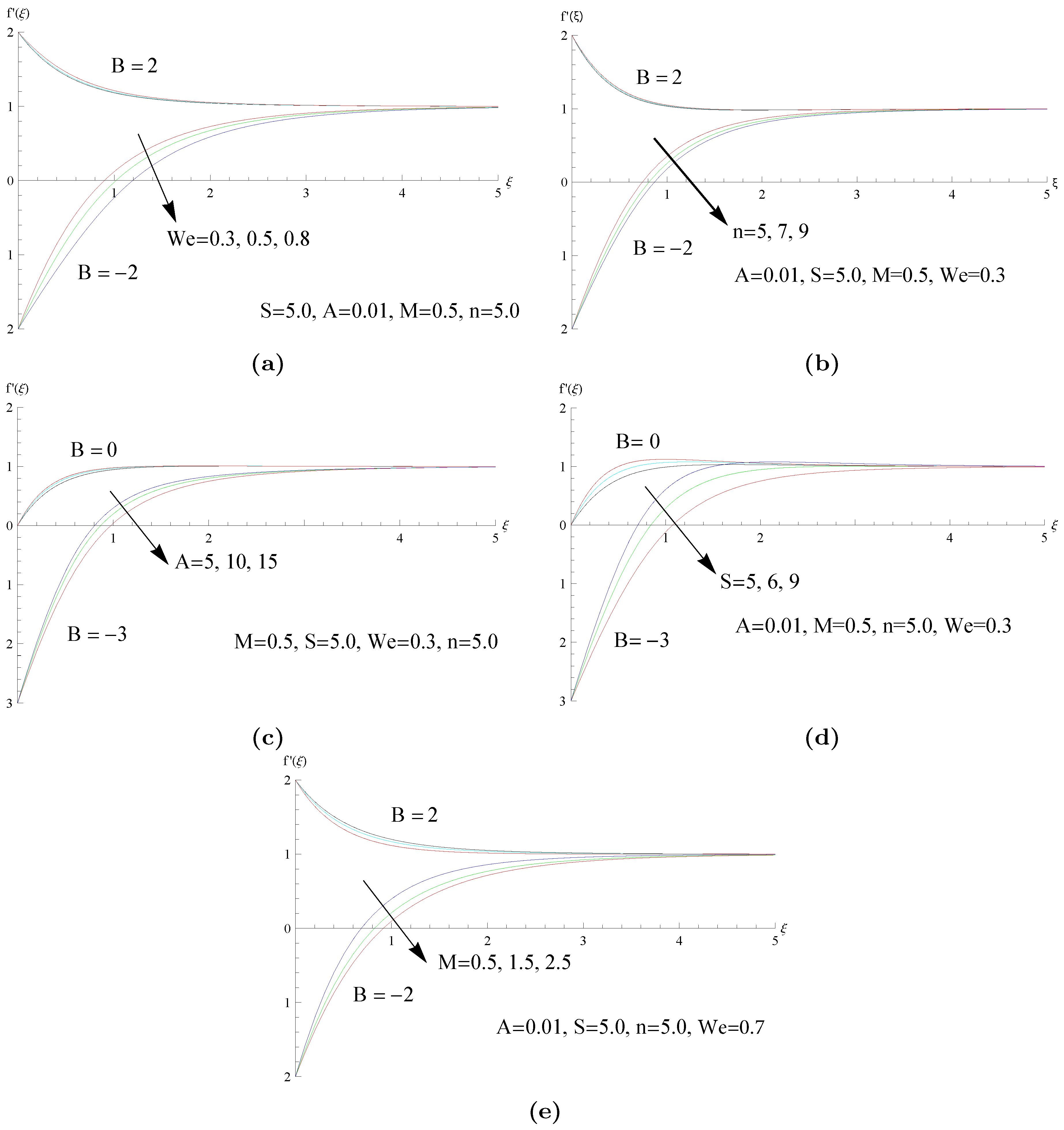 Coatings 12 01661 g002 Coatings 12 01661 g002