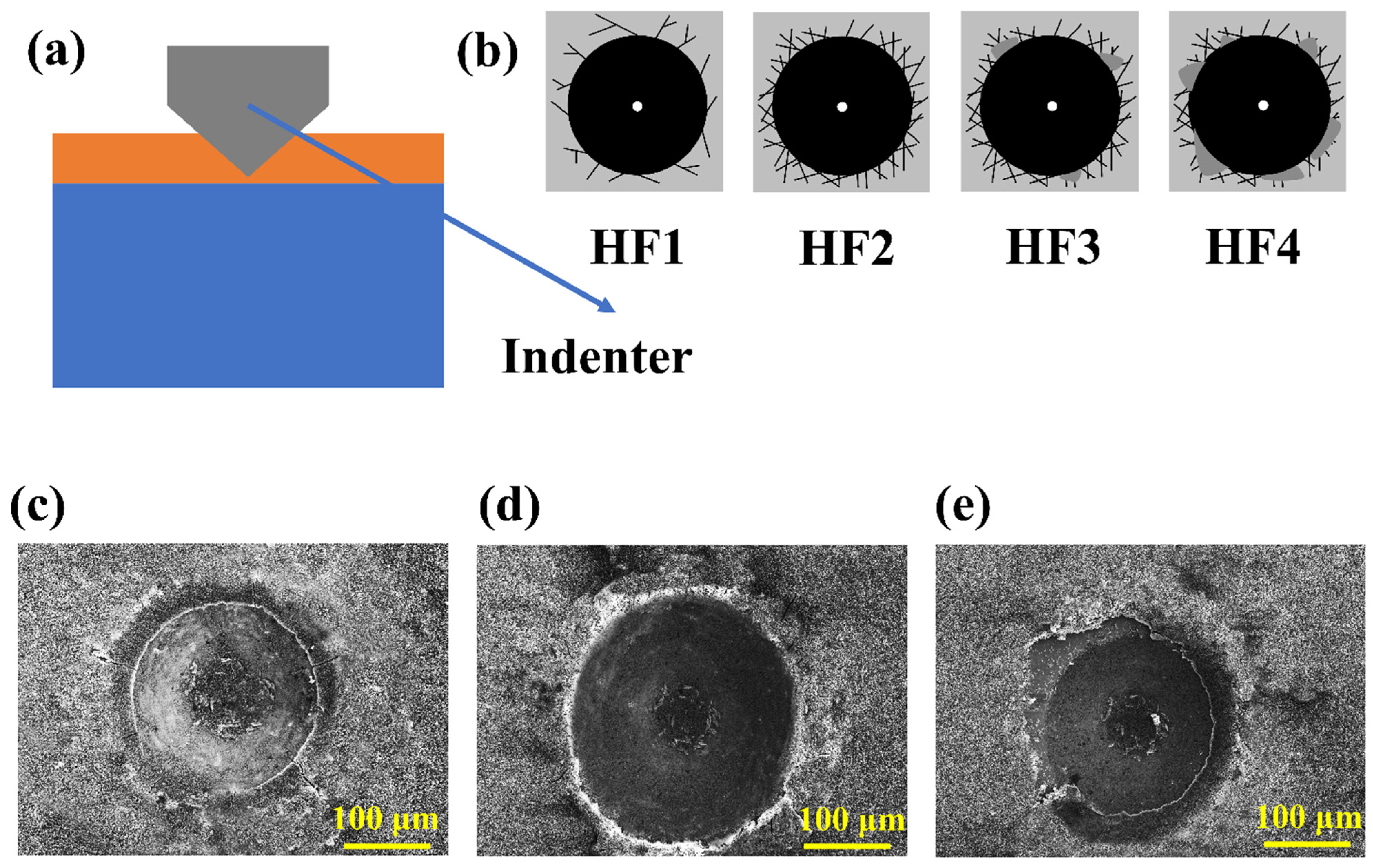 Coatings 12 01662 g005 Coatings 12 01662 g005
