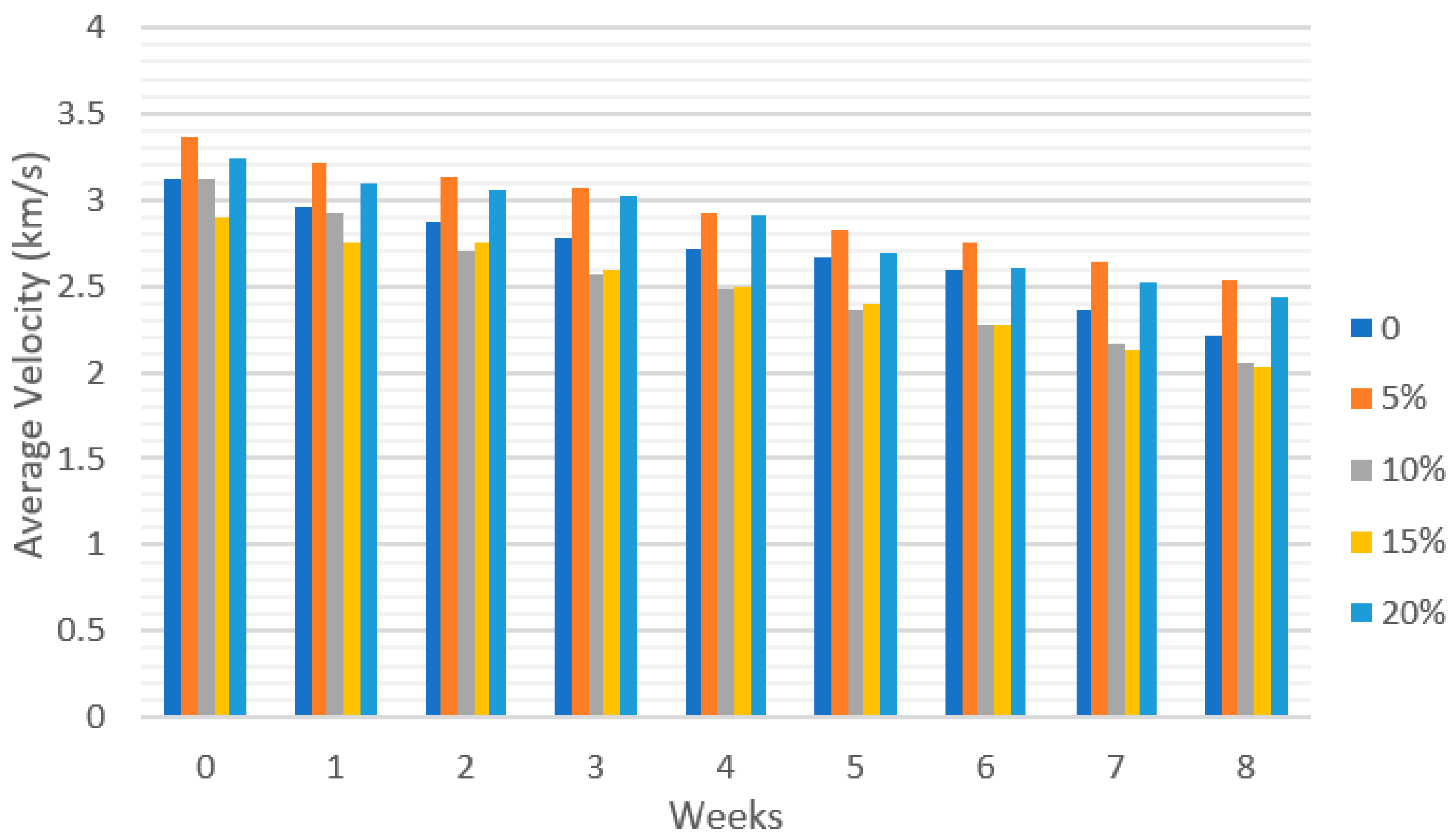Coatings 12 01664 g008
