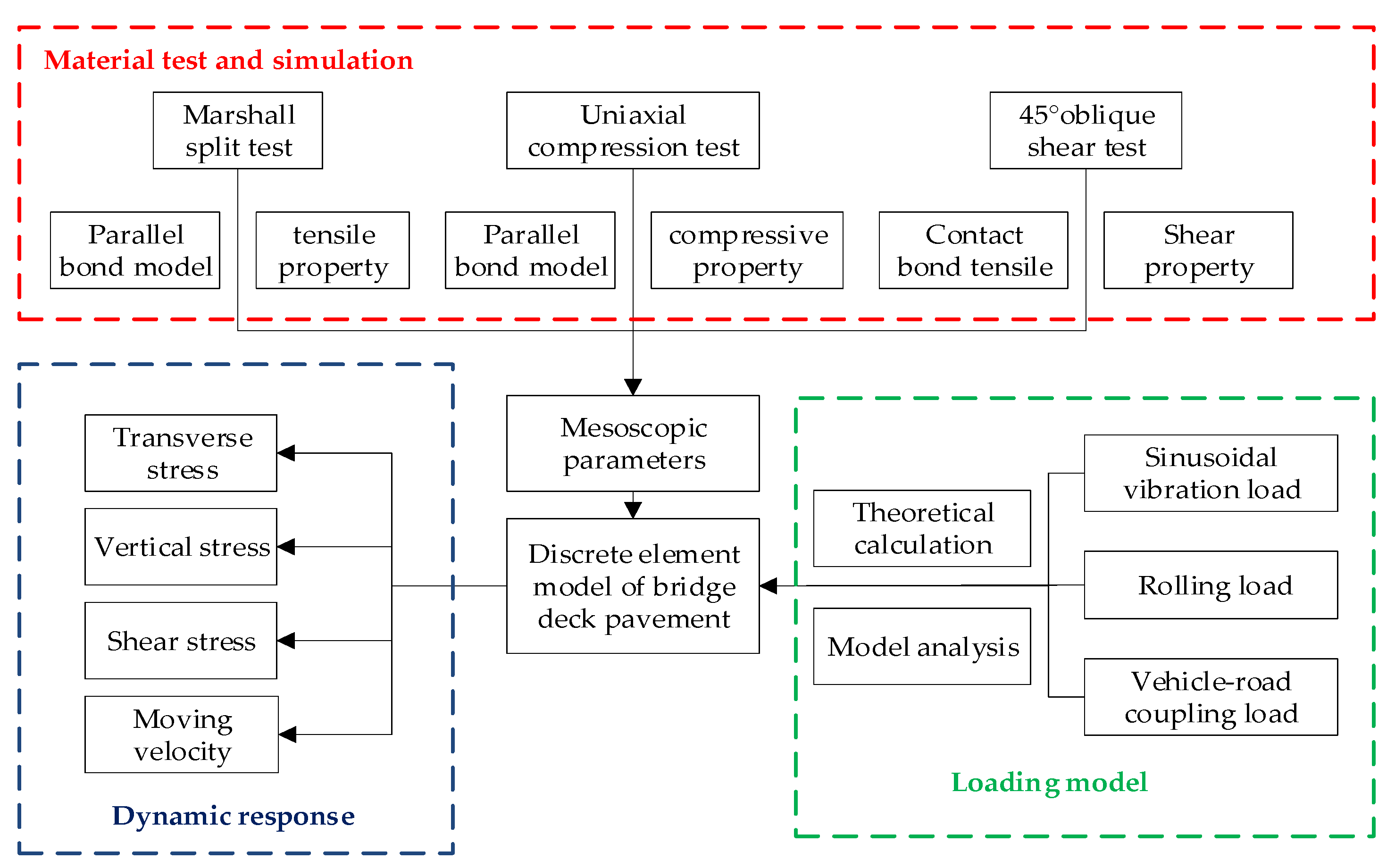 Coatings 12 01665 g001 Coatings 12 01665 g001