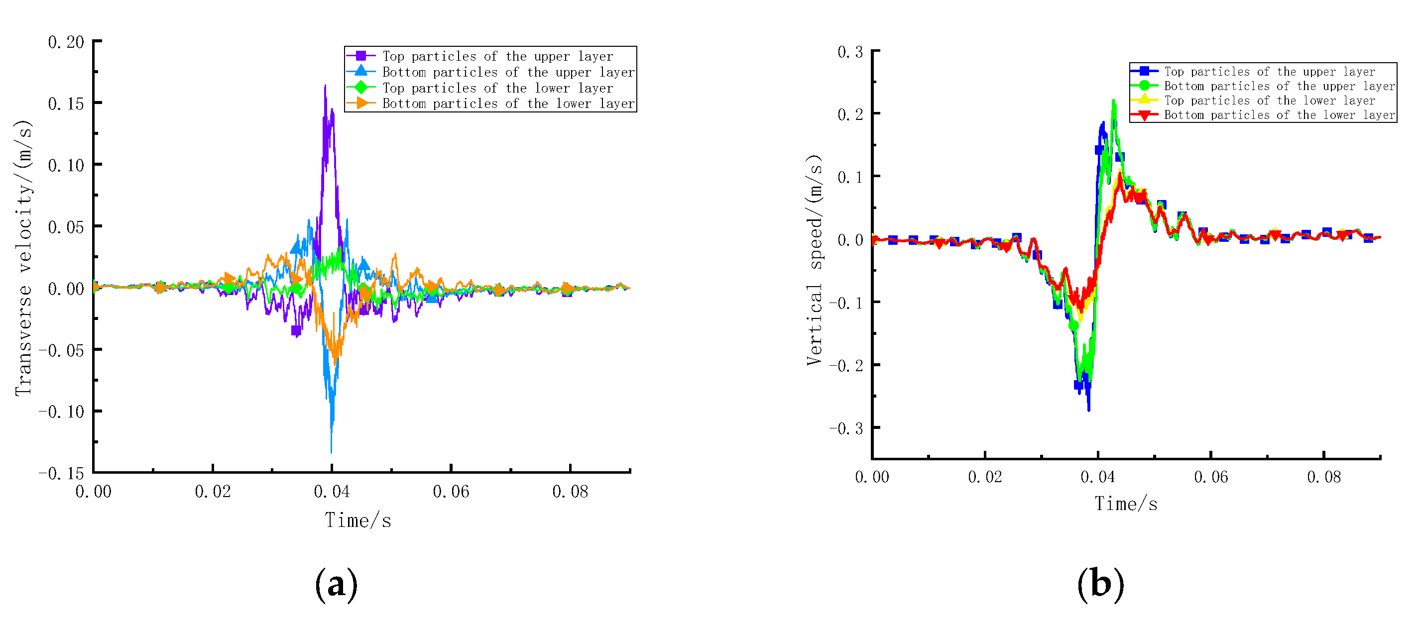 Coatings 12 01665 g020 Coatings 12 01665 g020