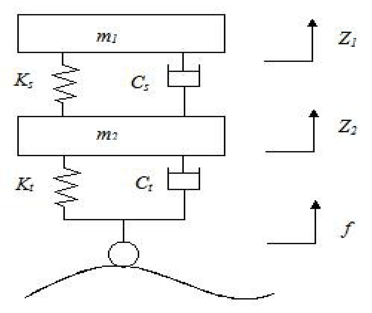 Coatings 12 01665 g021 Coatings 12 01665 g021