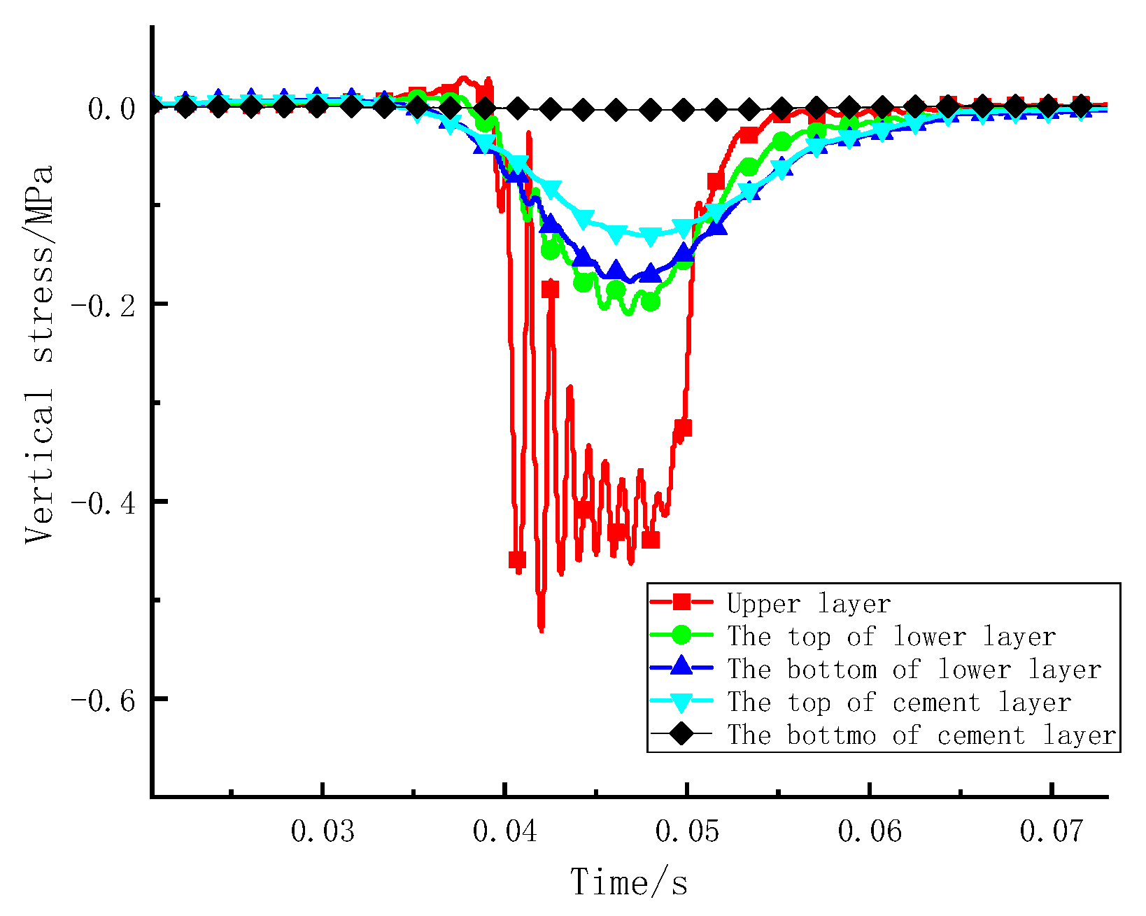 Coatings 12 01665 g023 Coatings 12 01665 g023