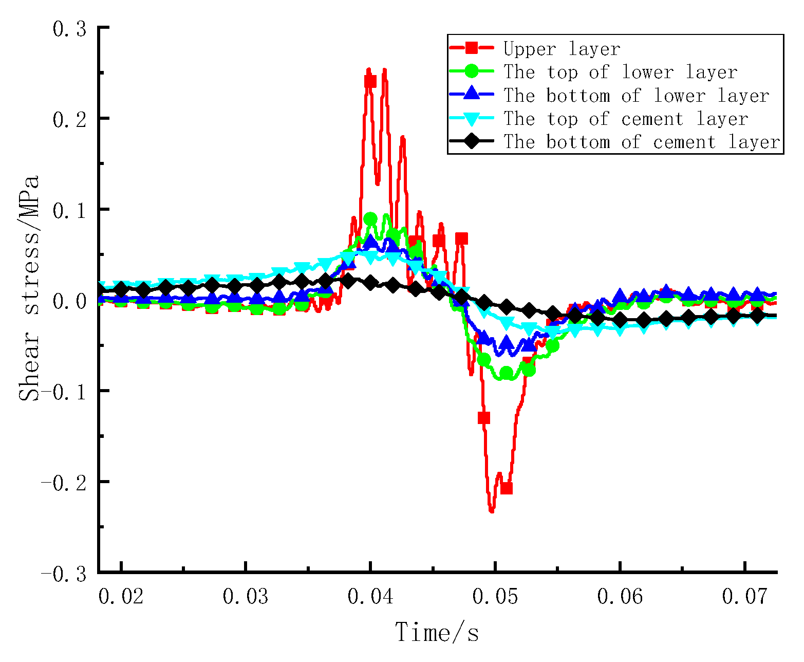 Coatings 12 01665 g024 Coatings 12 01665 g024