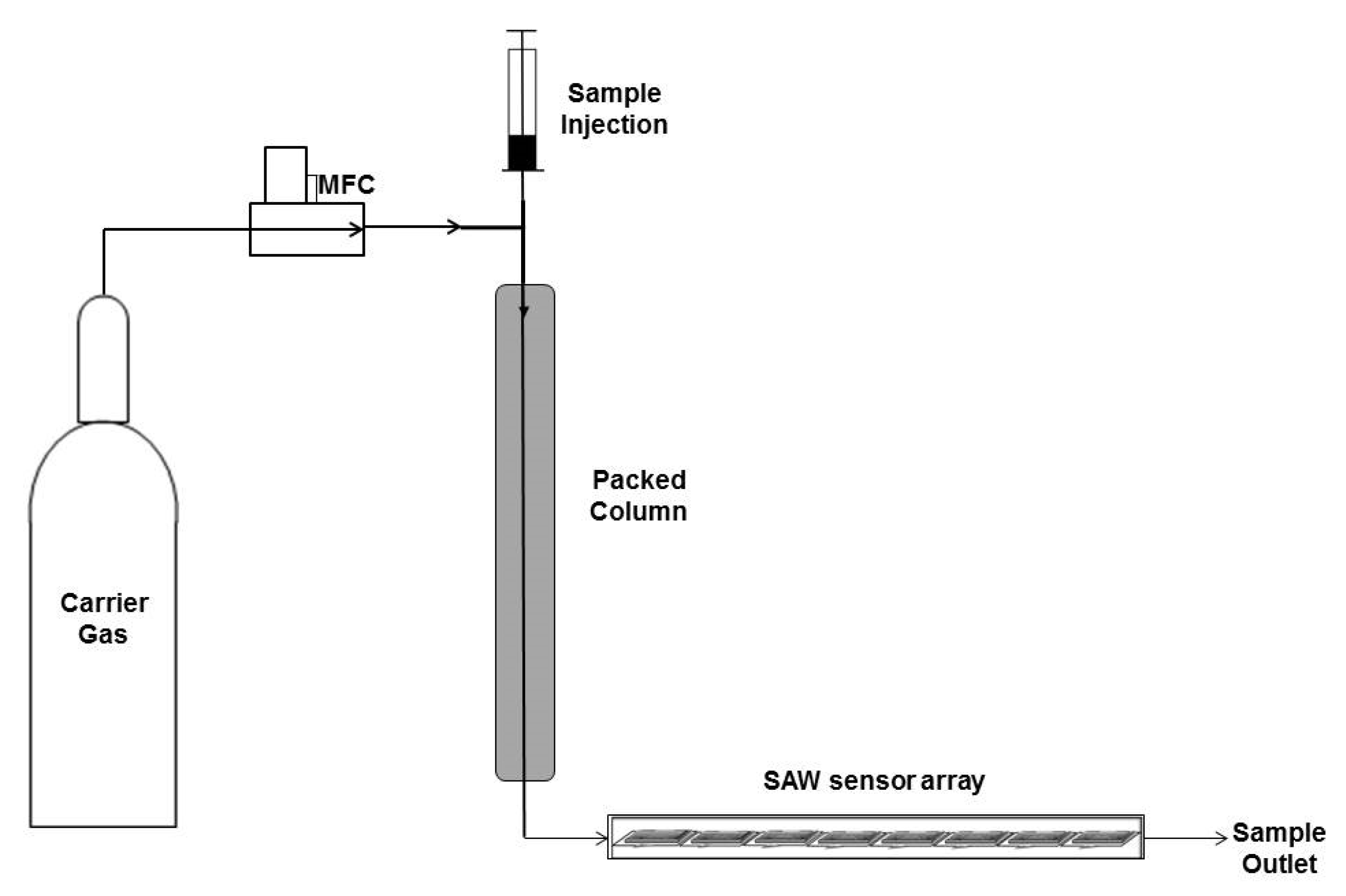 Coatings 12 01666 g004